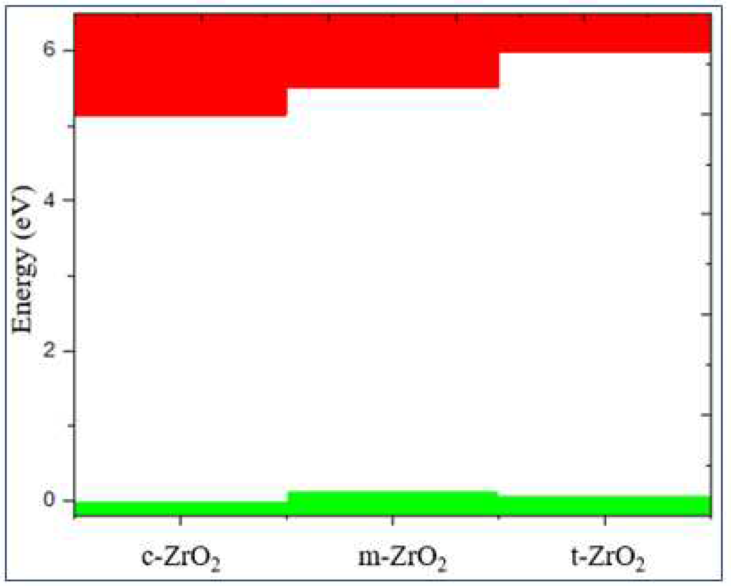 Preprints 84756 g011