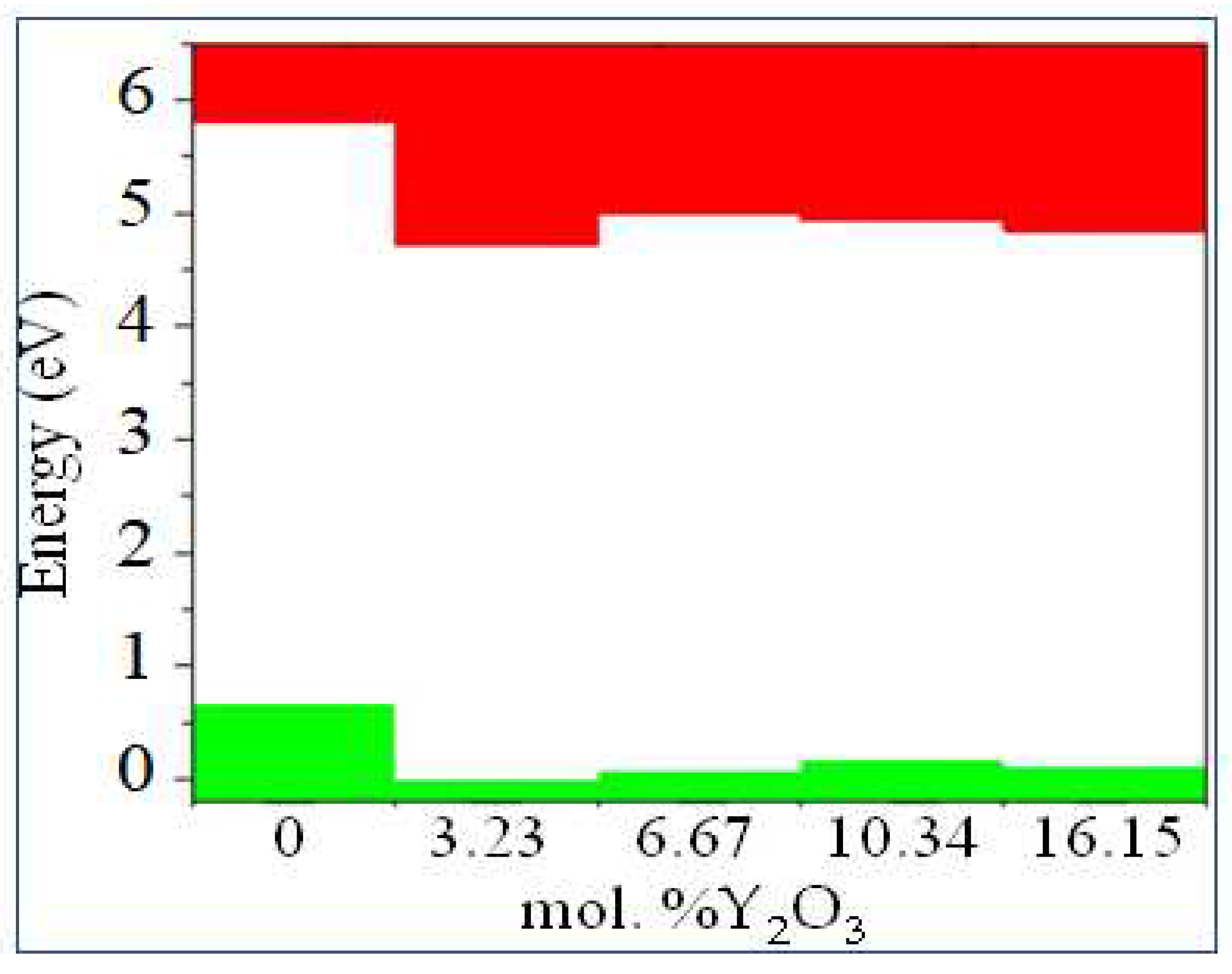 Preprints 84756 g019