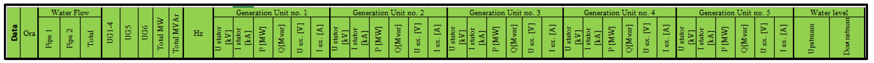 Preprints 117103 g006