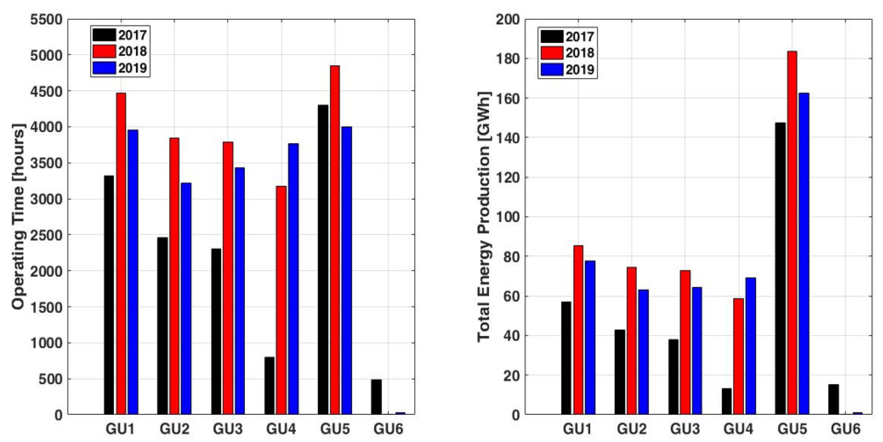 Preprints 117103 g009