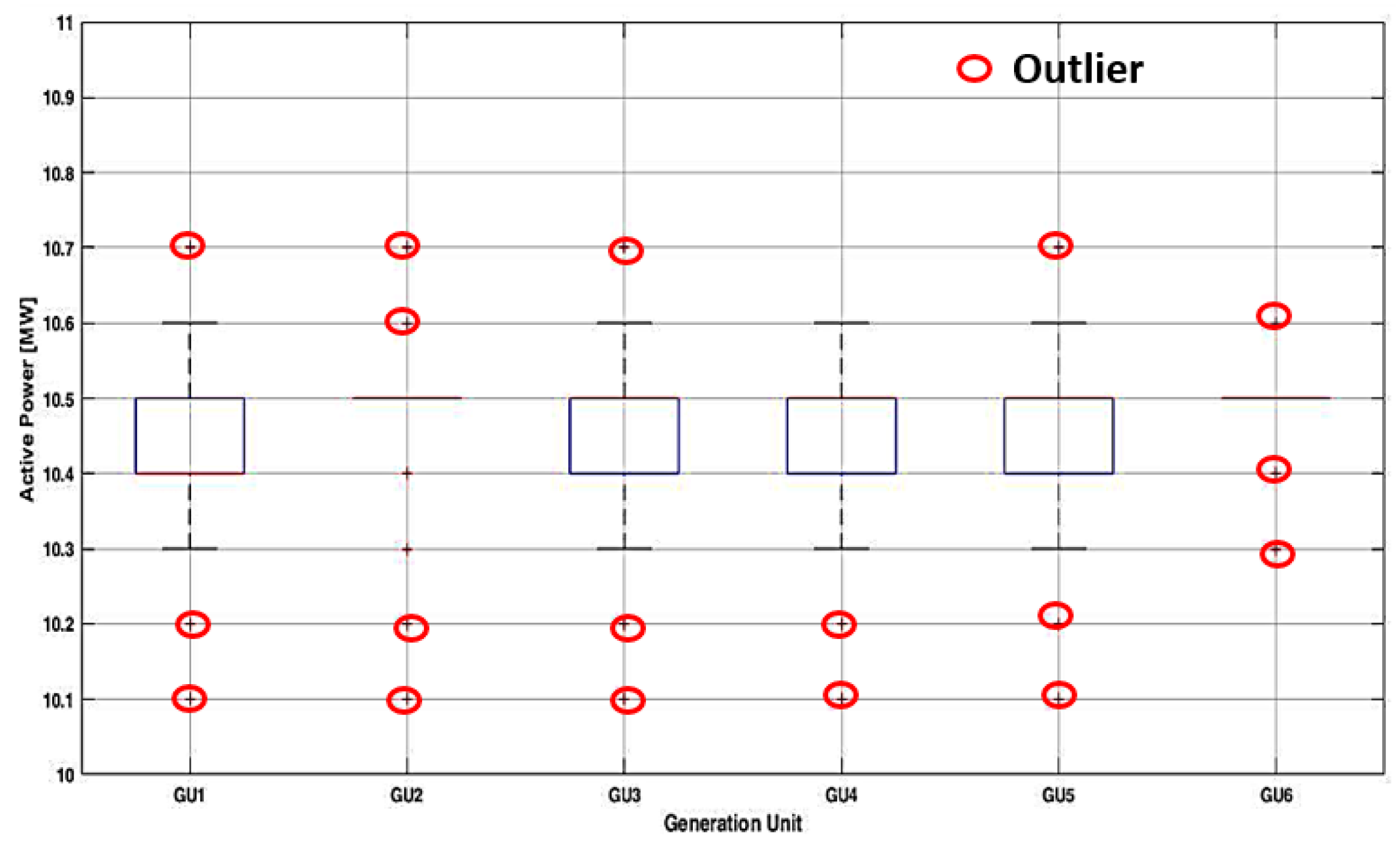 Preprints 117103 g010