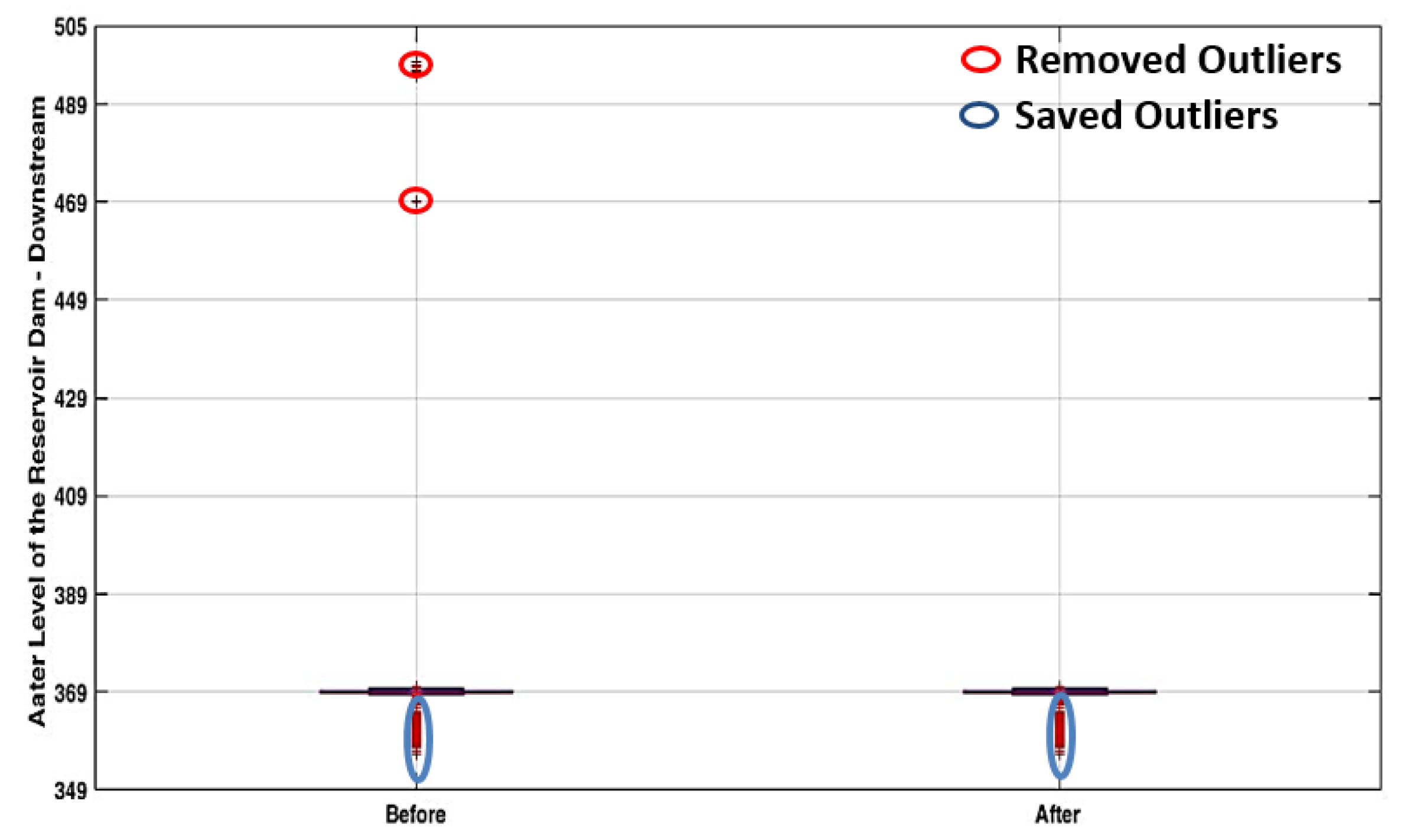 Preprints 117103 g012