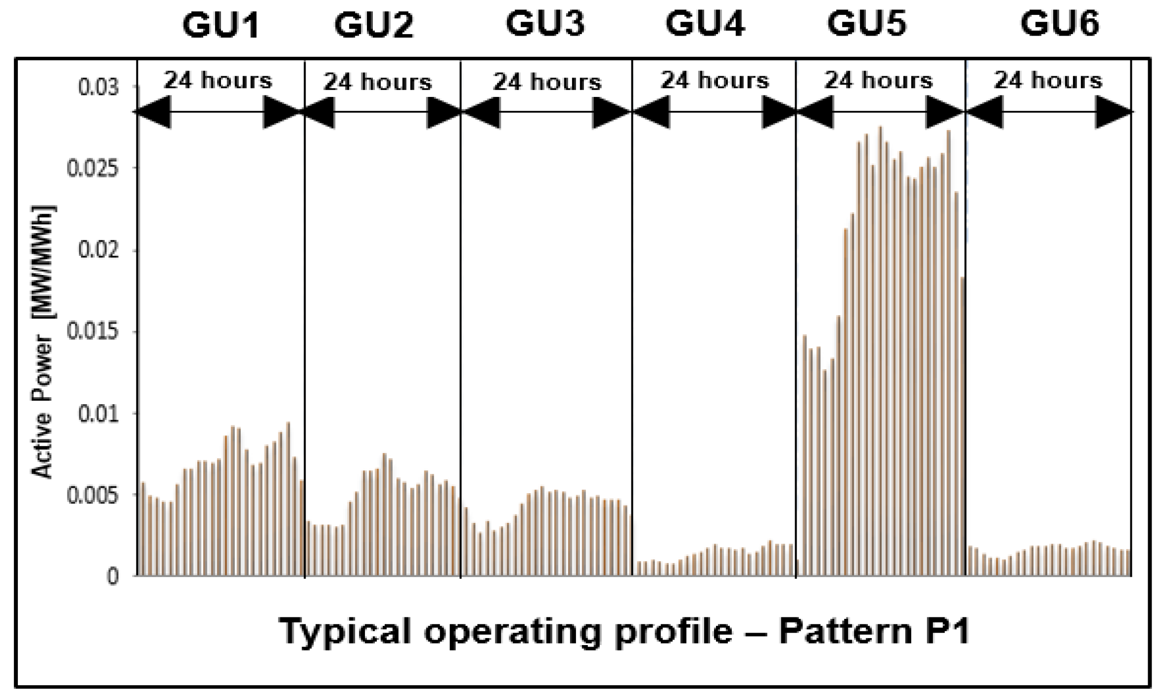 Preprints 117103 g013