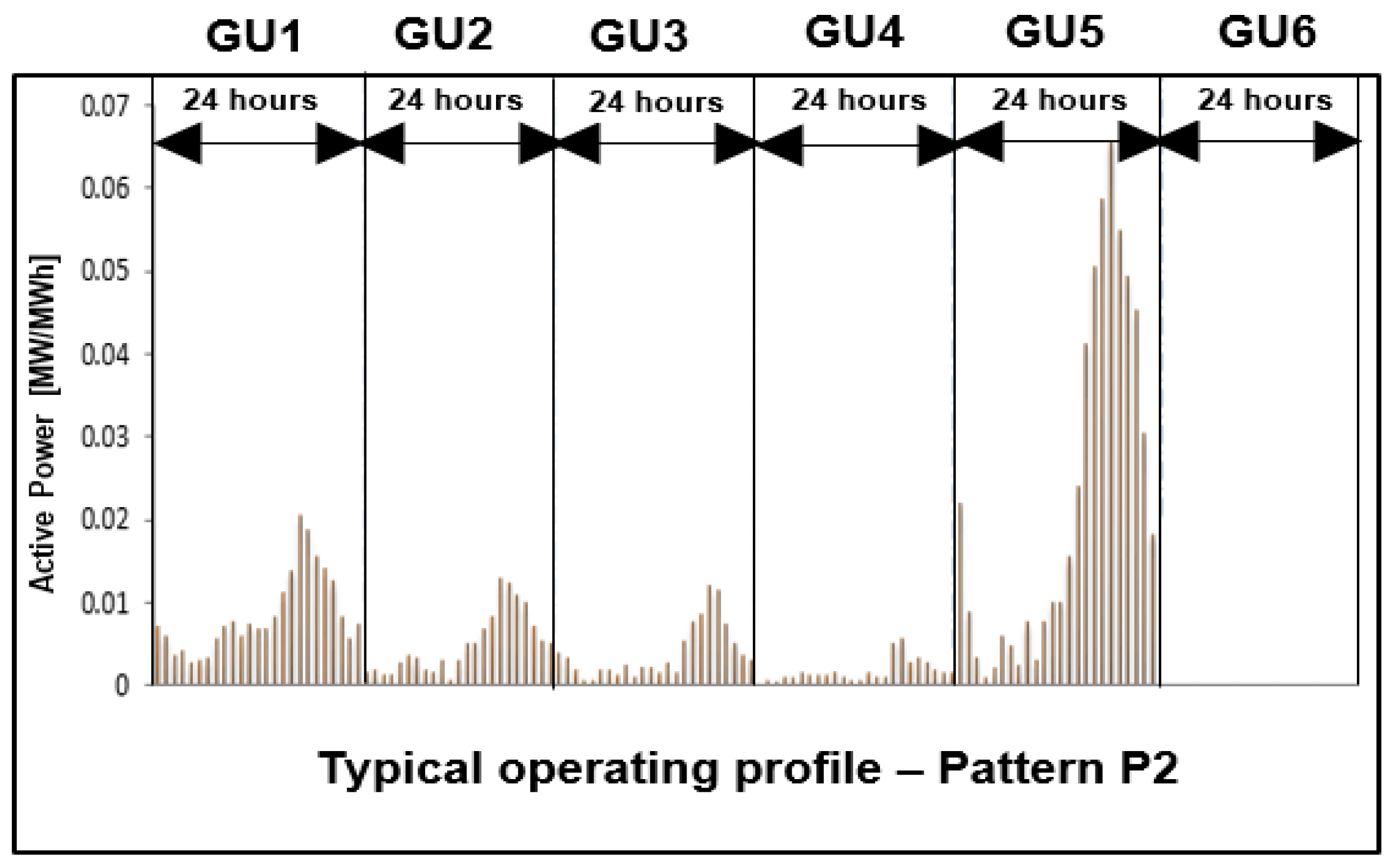 Preprints 117103 g014