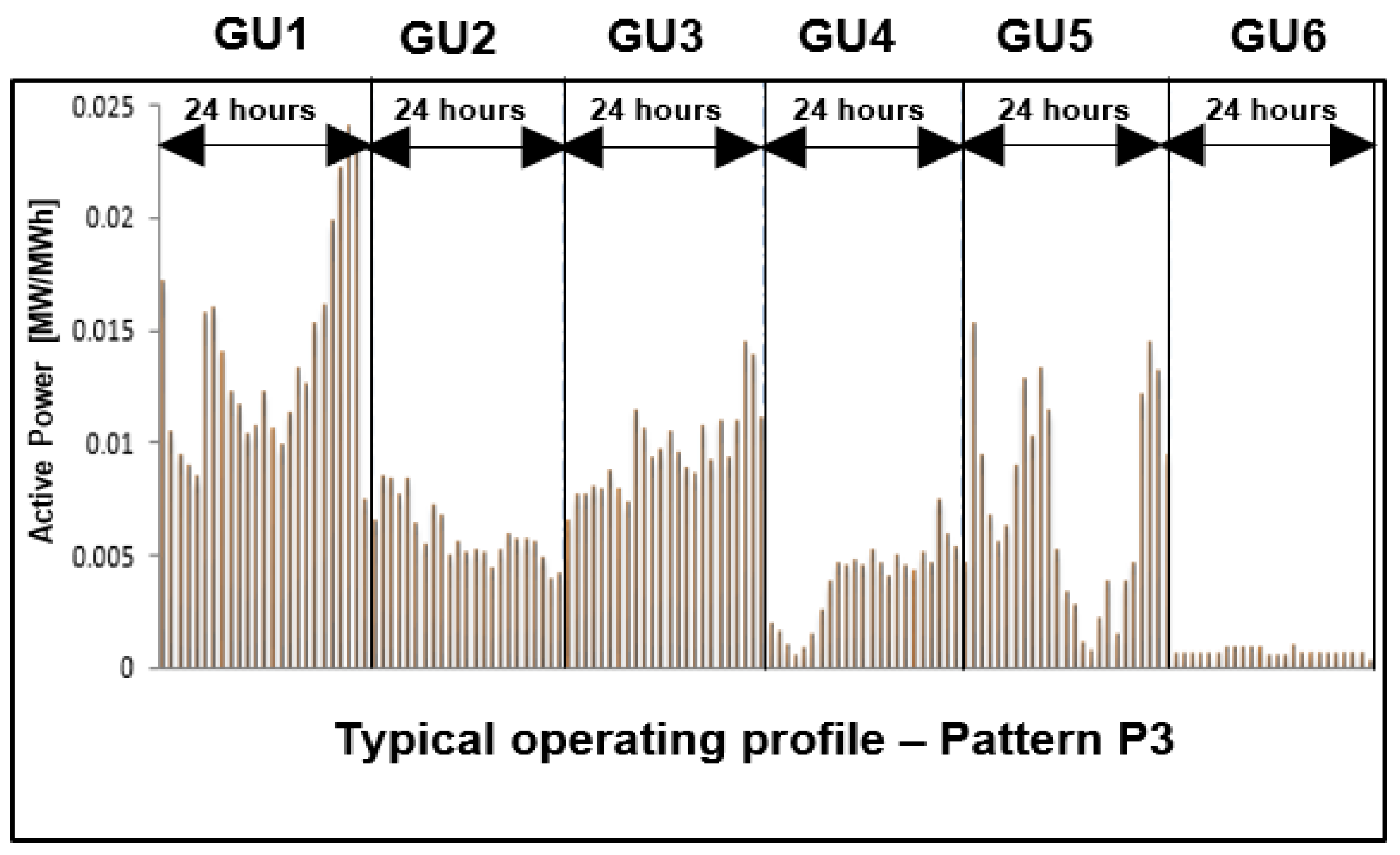 Preprints 117103 g015