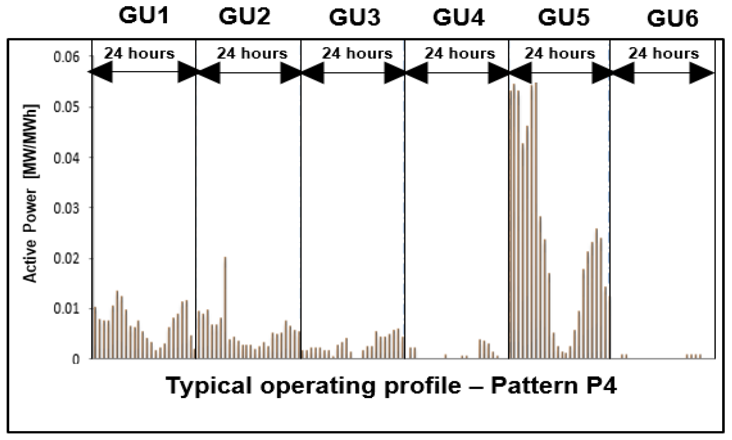 Preprints 117103 g016