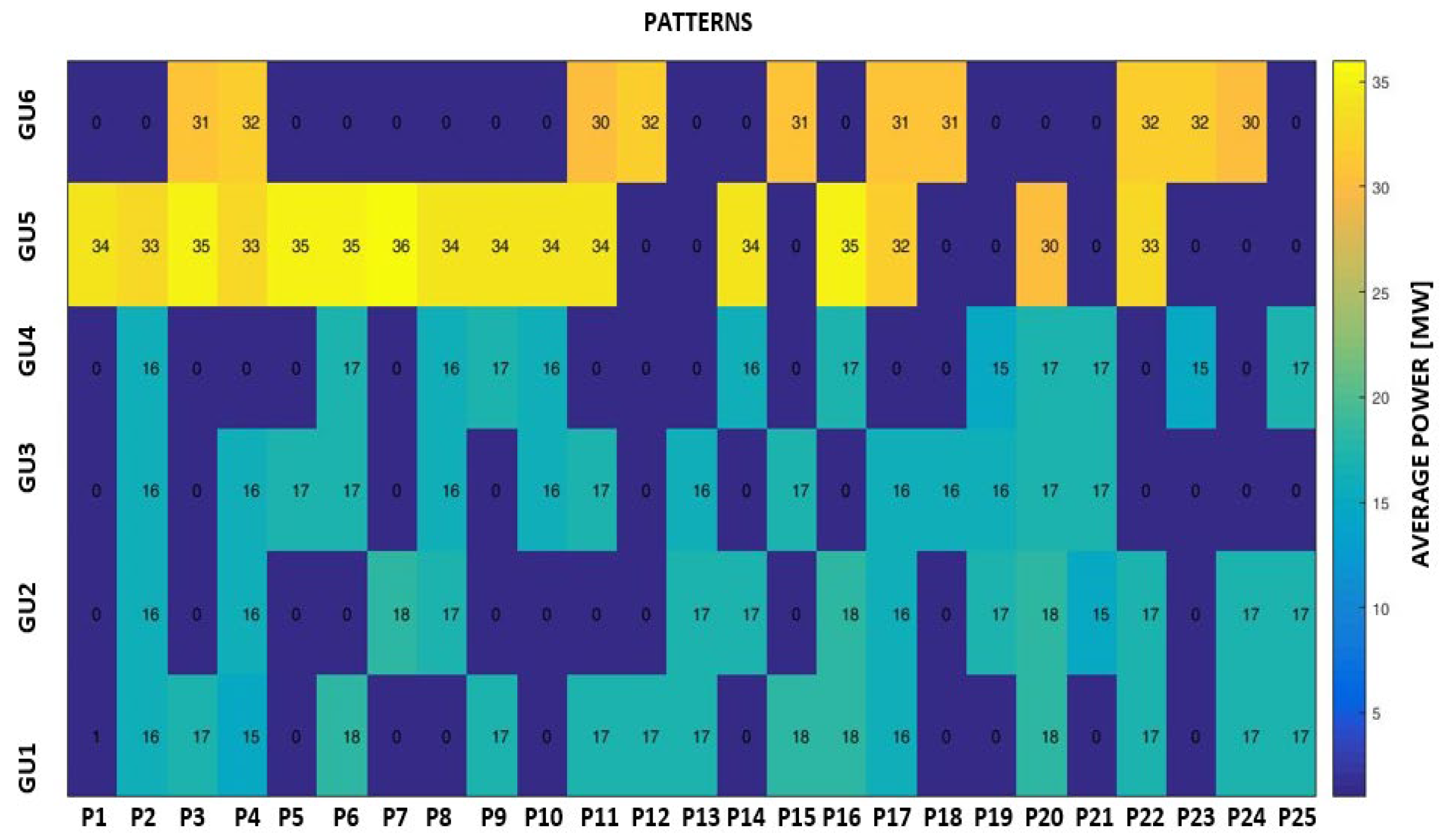 Preprints 117103 g017