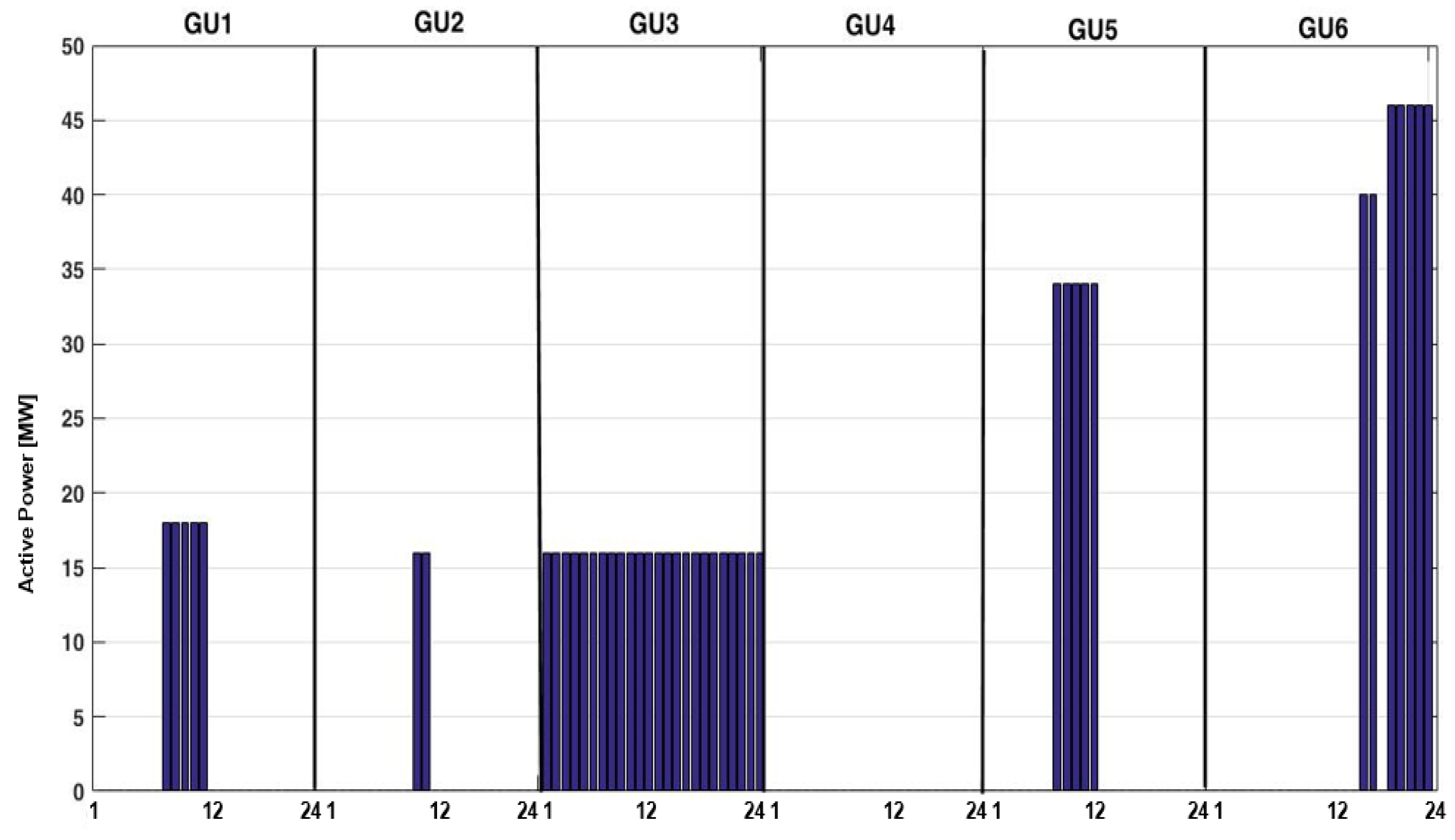 Preprints 117103 g021