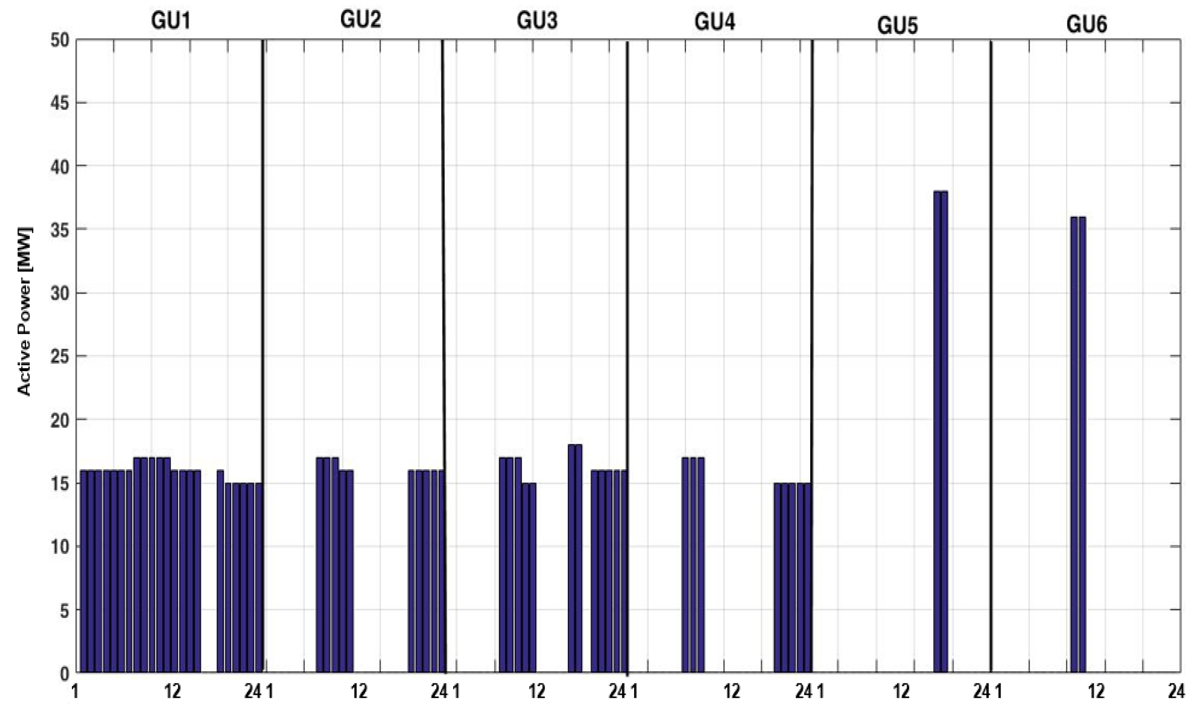 Preprints 117103 g022