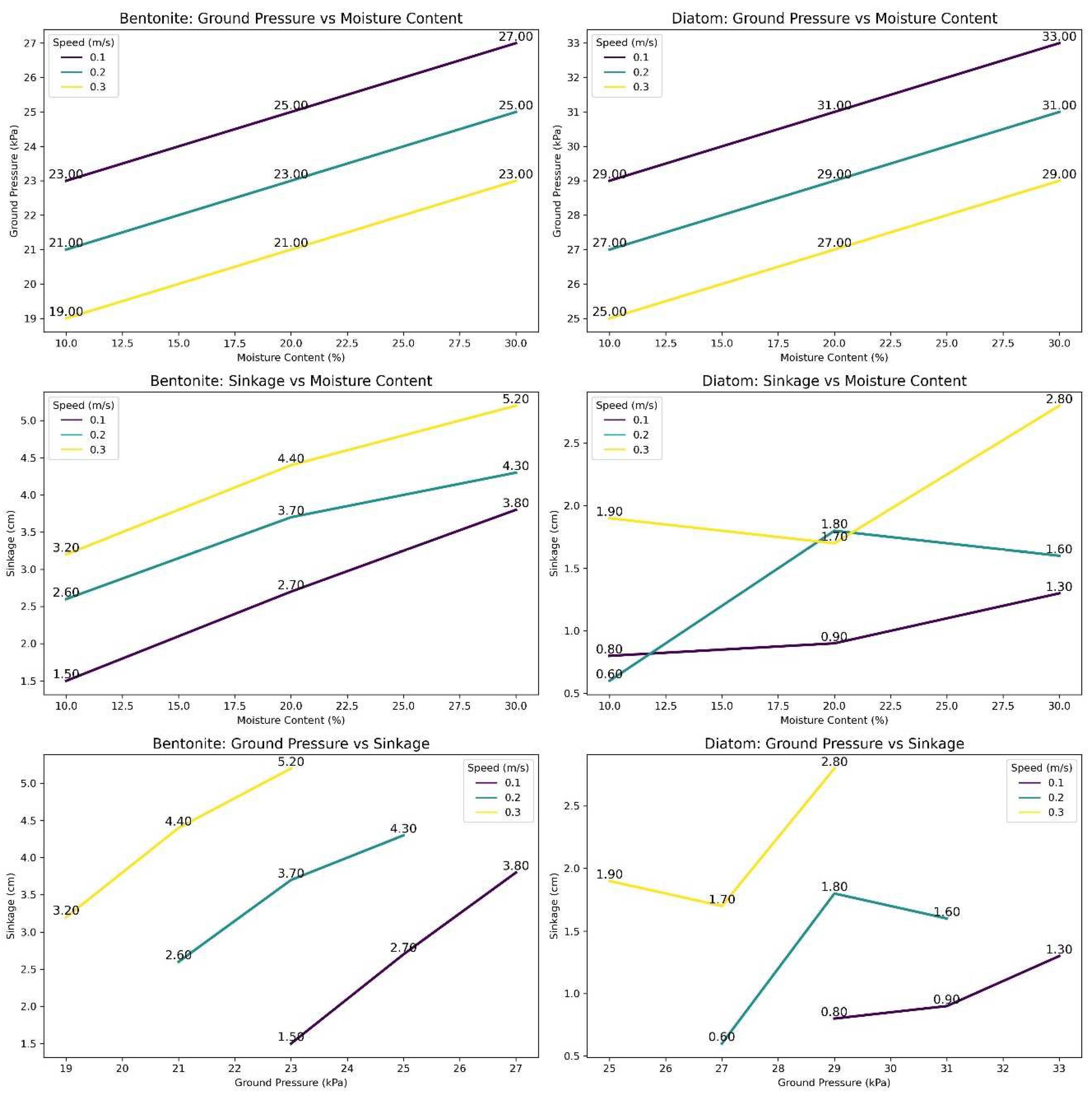 Preprints 94753 g008