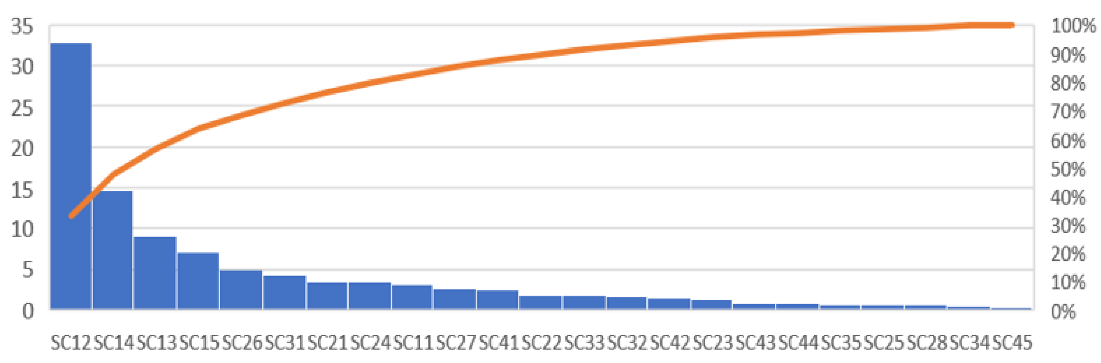 Preprints 111315 g004