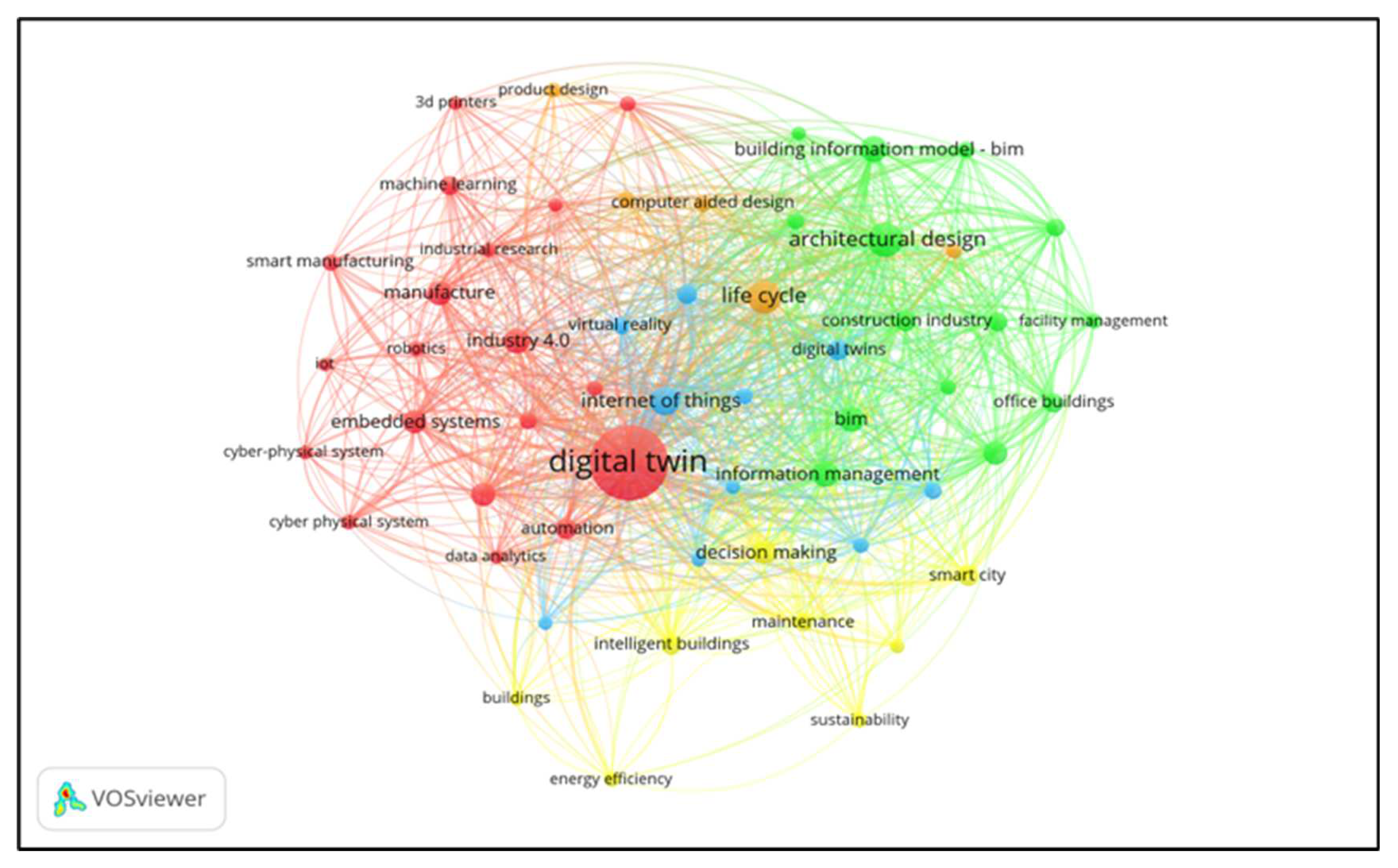 Preprints 94262 g009