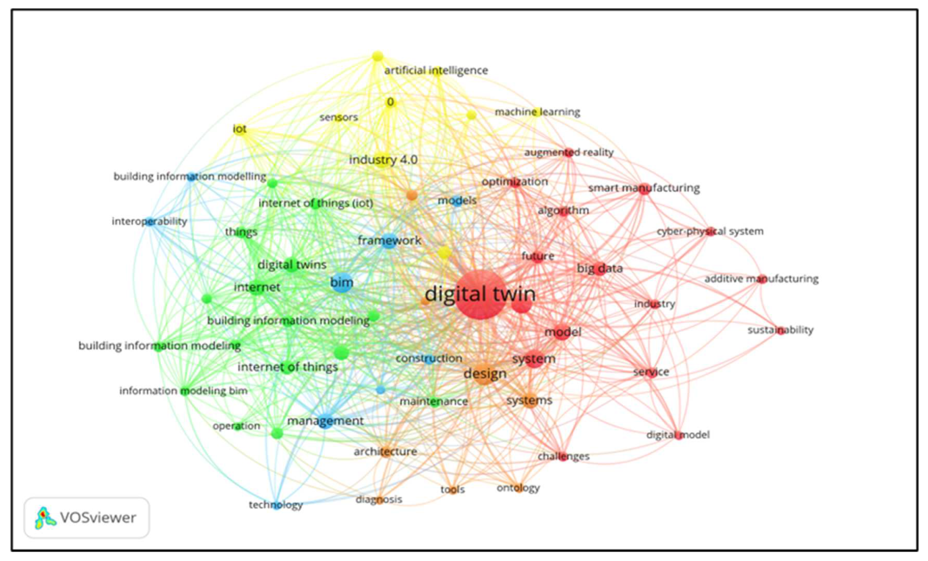 Preprints 94262 g010