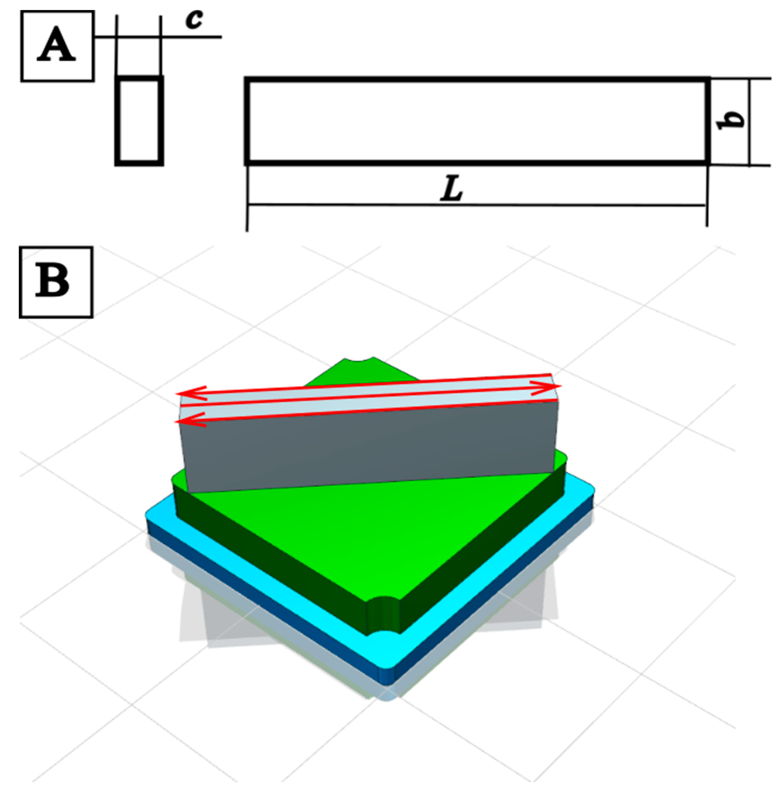 Preprints 115756 g002