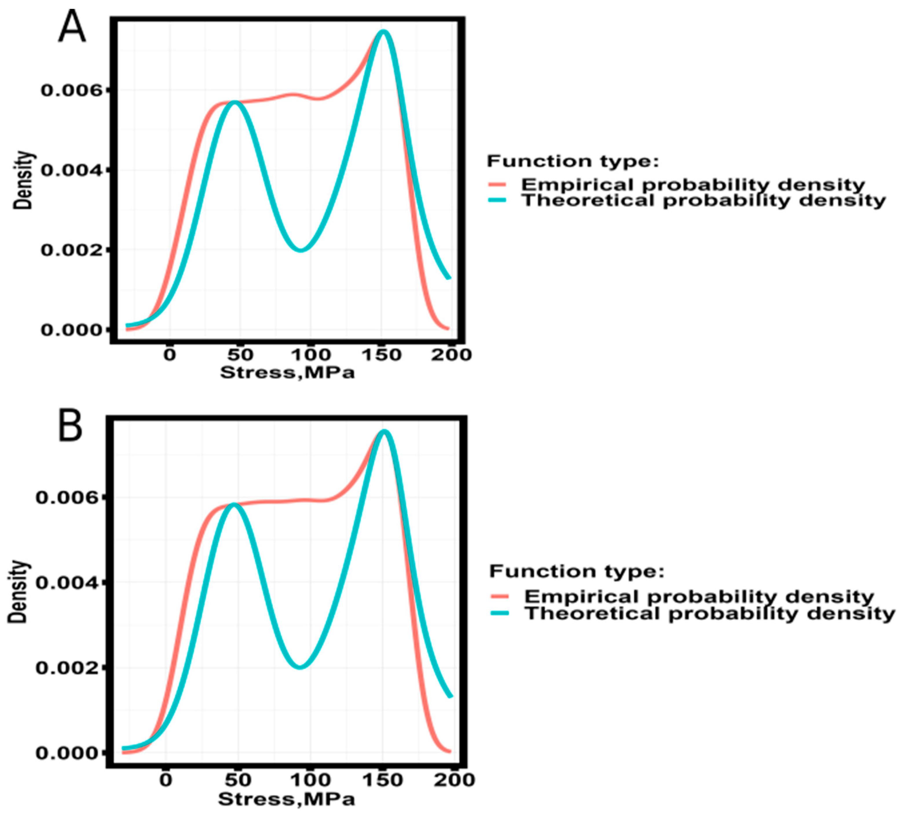 Preprints 115756 g008