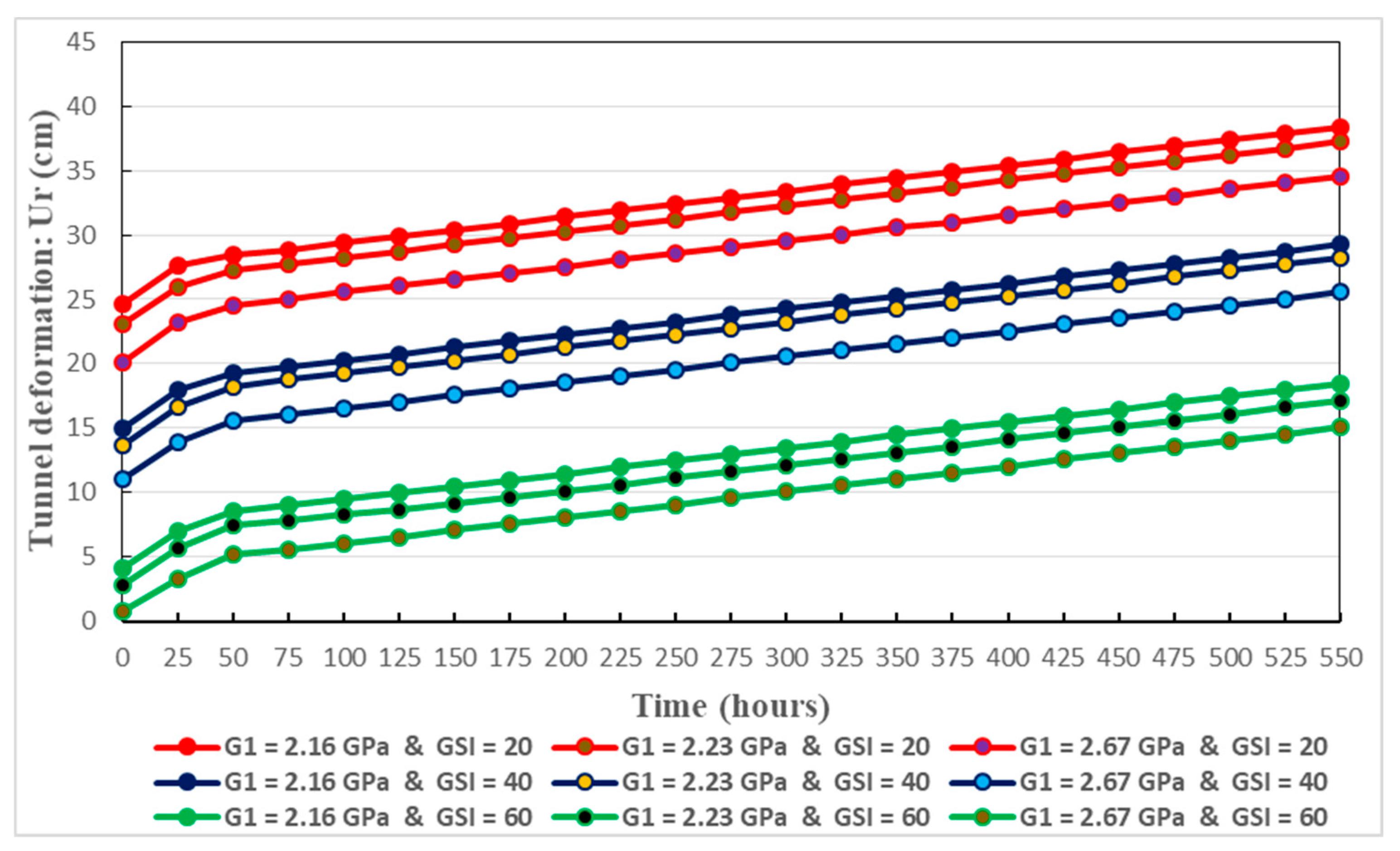 Preprints 84094 g017