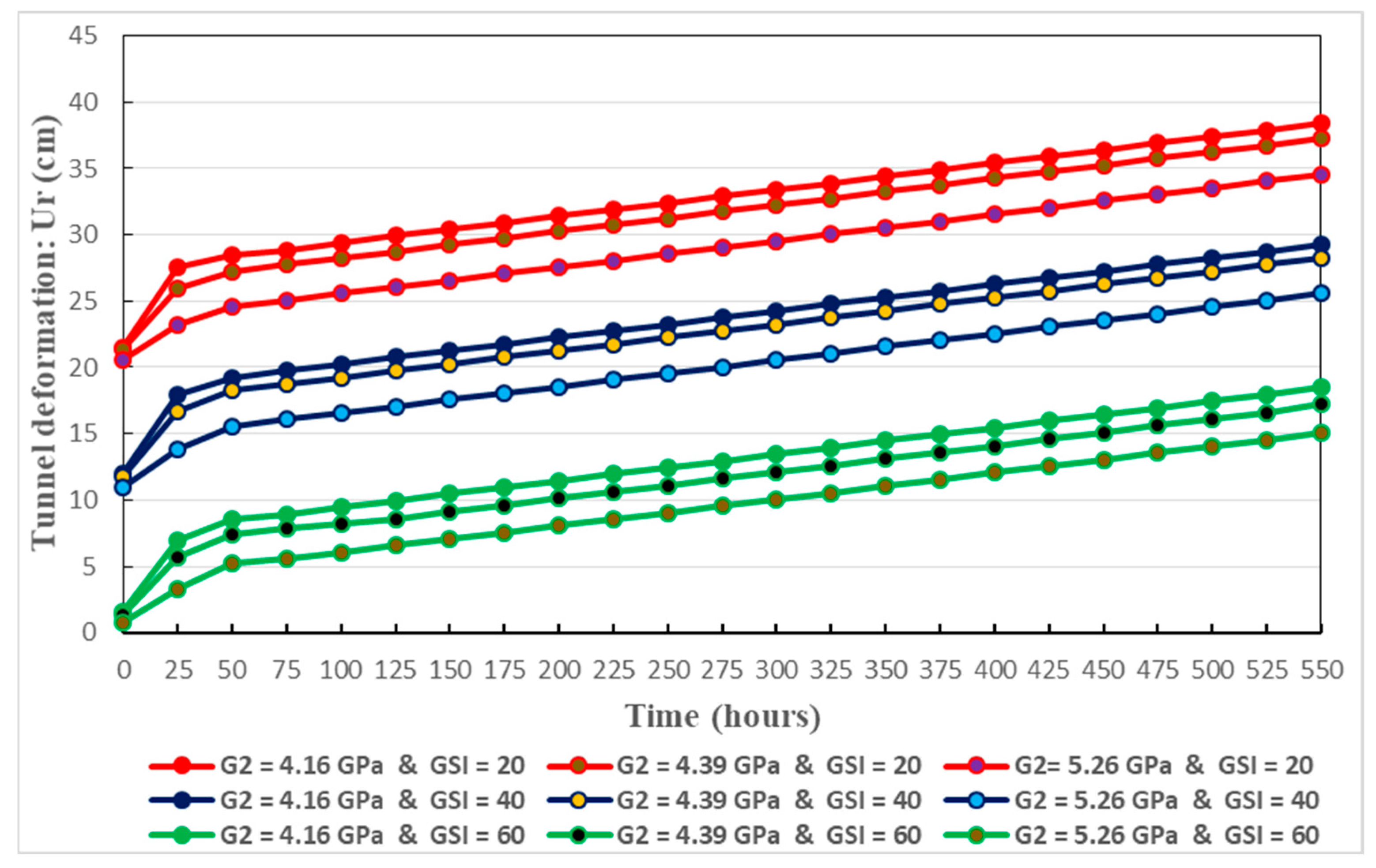 Preprints 84094 g018