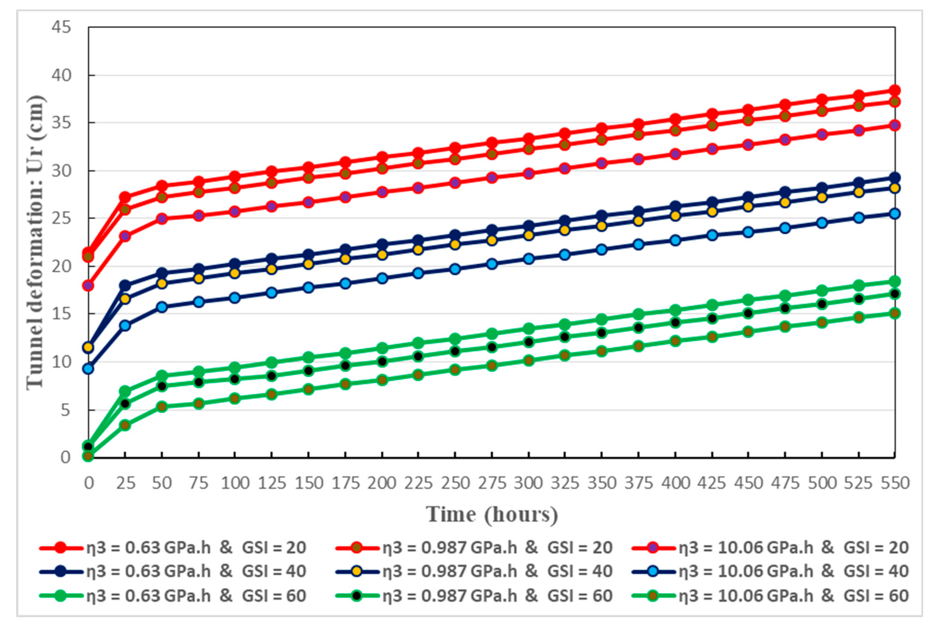 Preprints 84094 g020