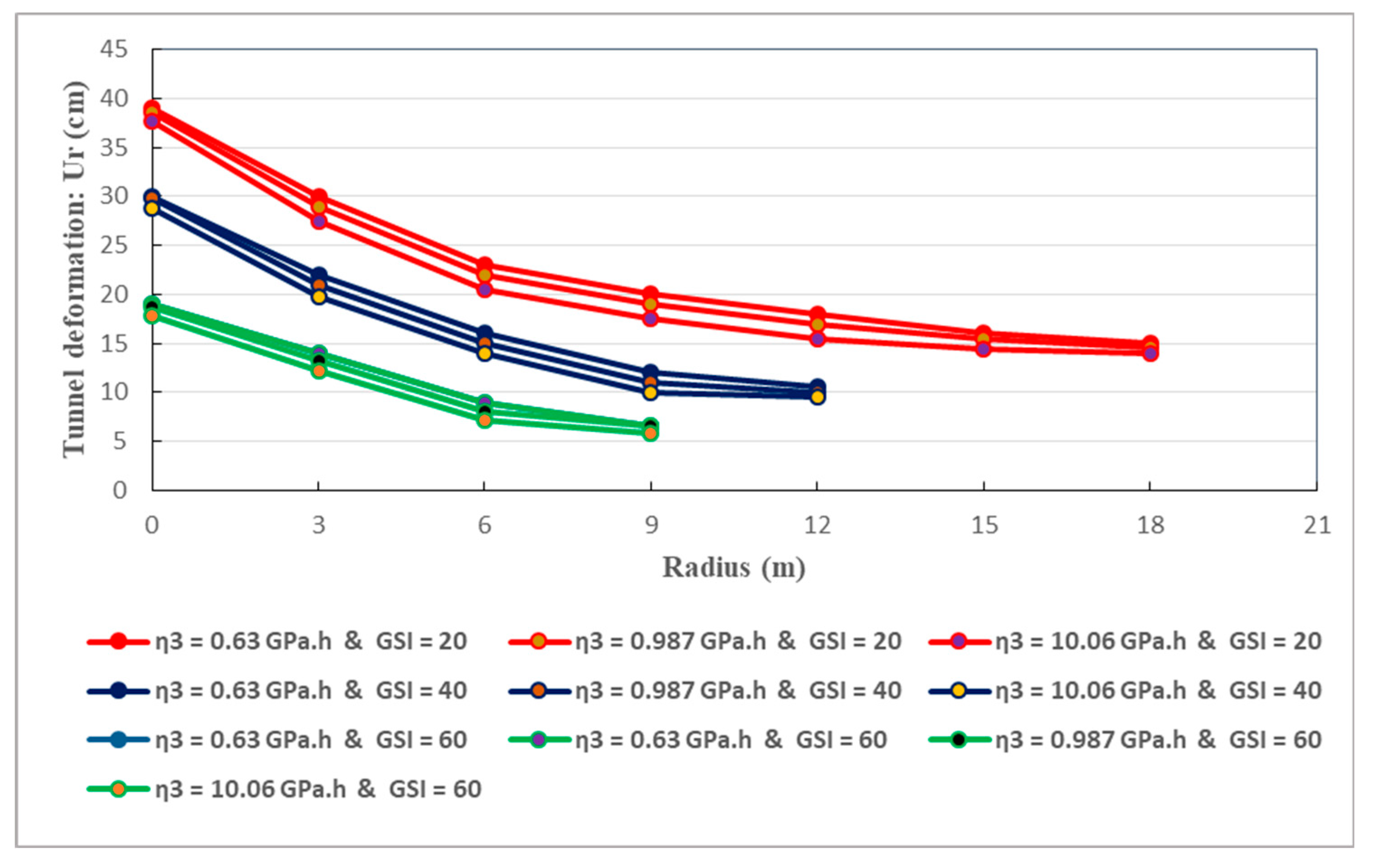 Preprints 84094 g024