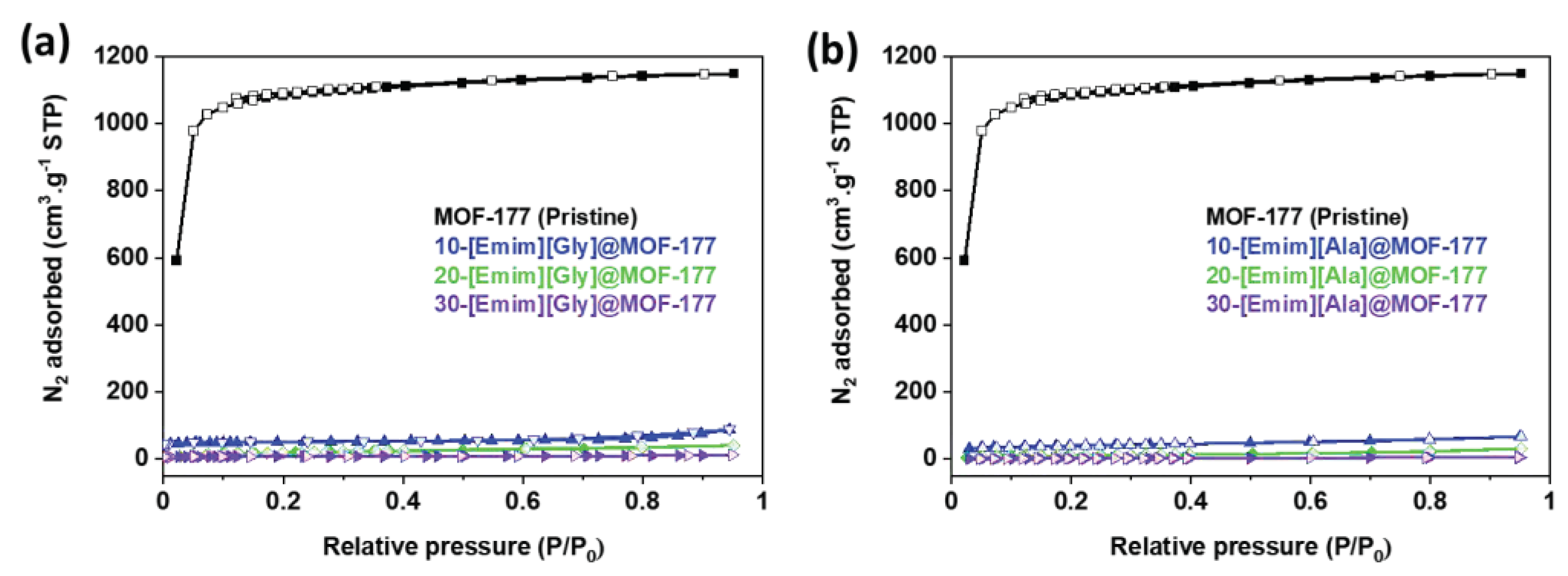 Preprints 85484 g003