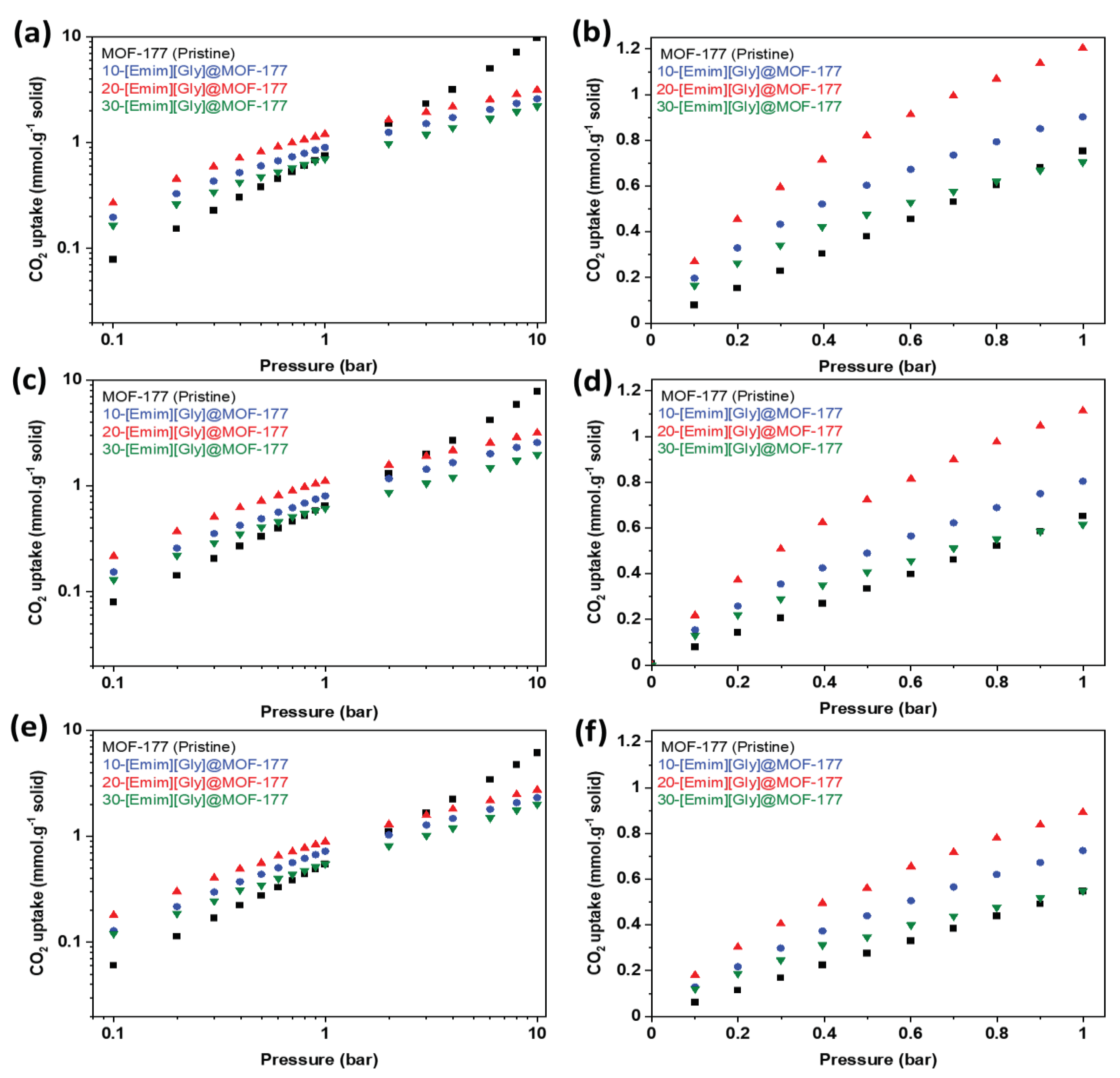 Preprints 85484 g004