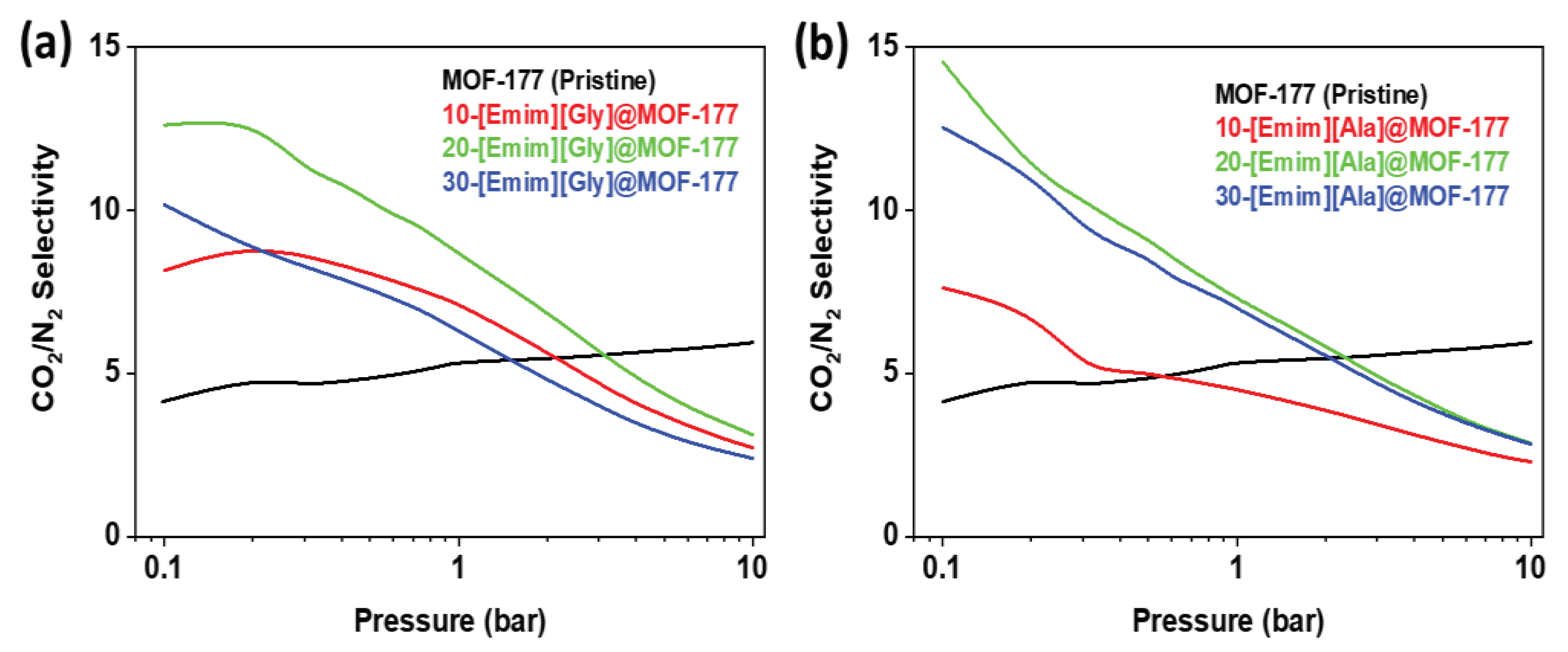 Preprints 85484 g007