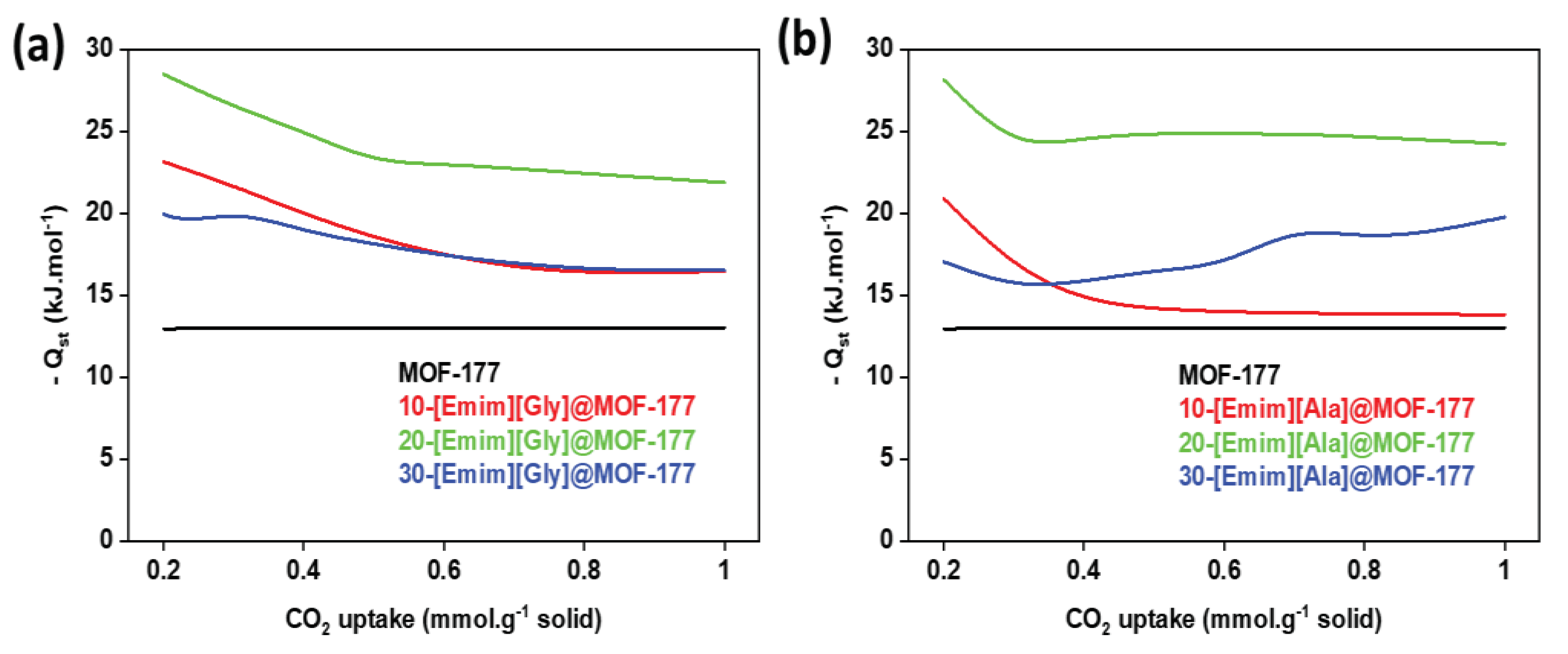 Preprints 85484 g010