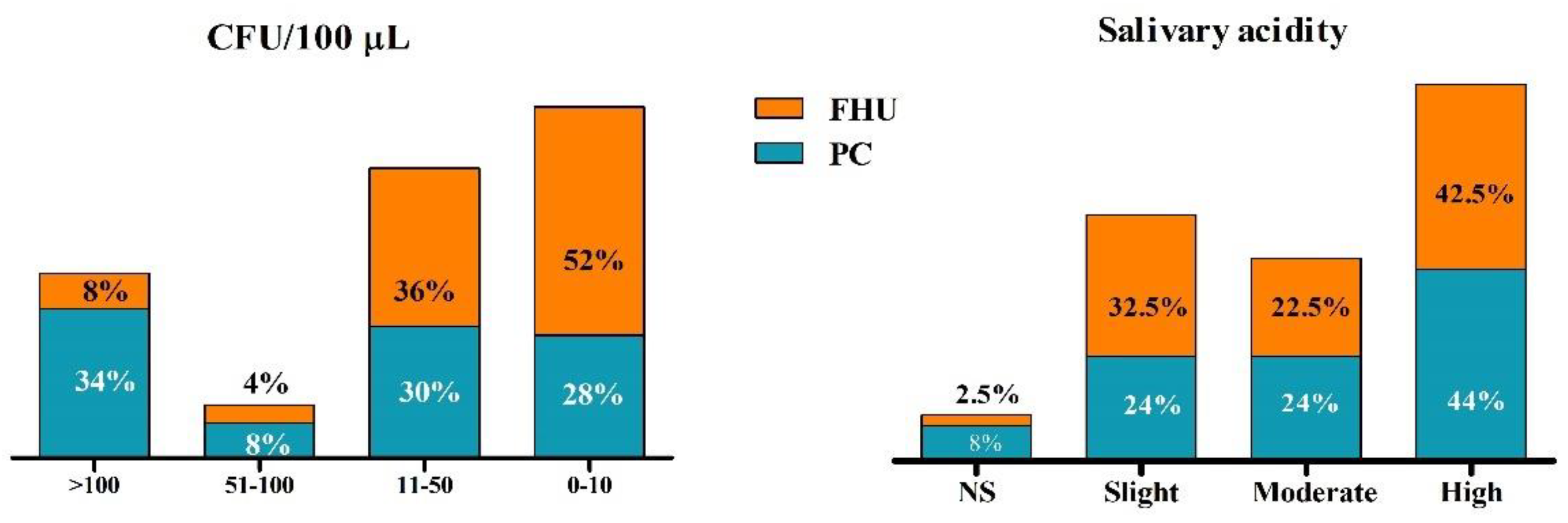 Preprints 113140 g001