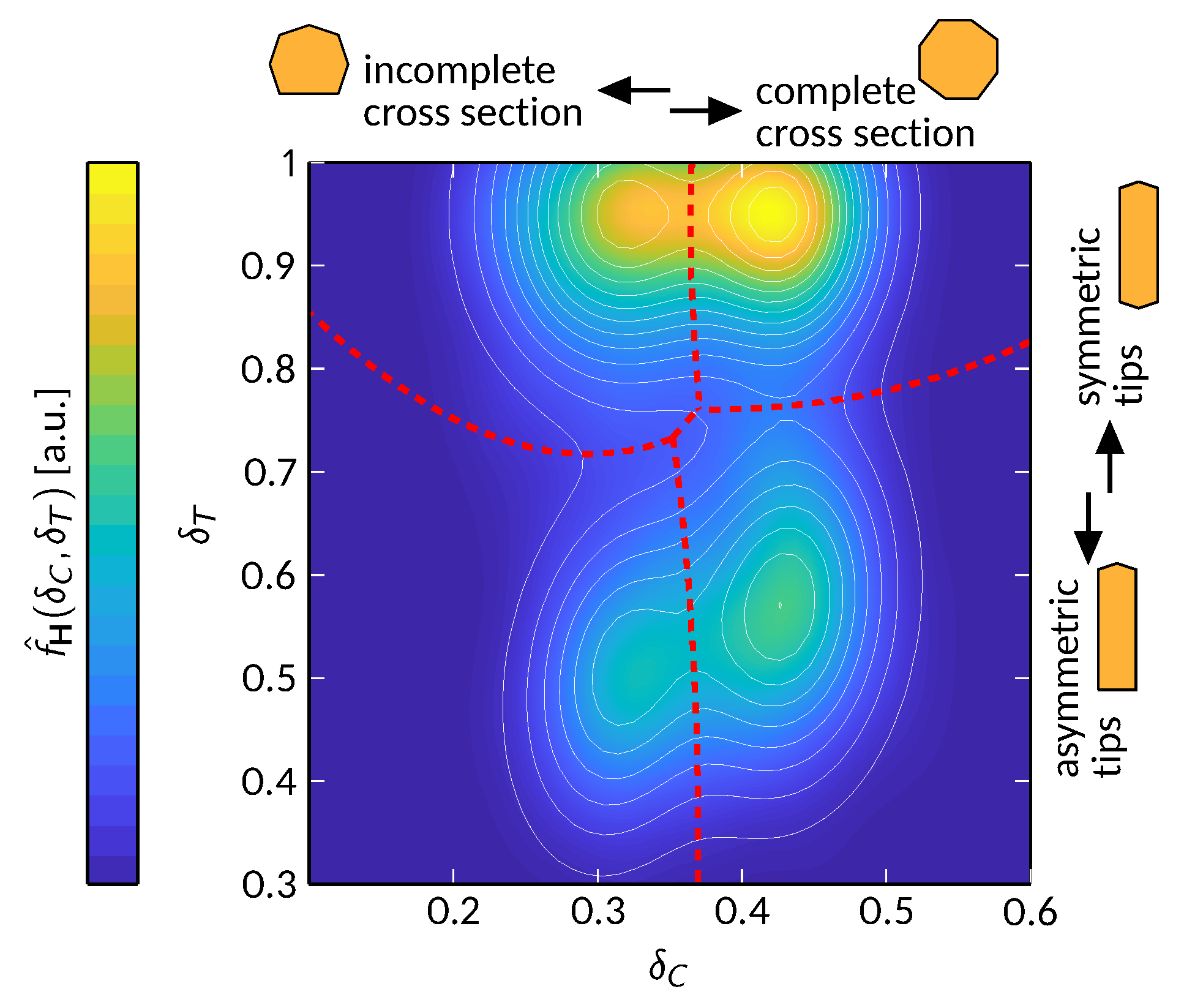 Preprints 117042 g005