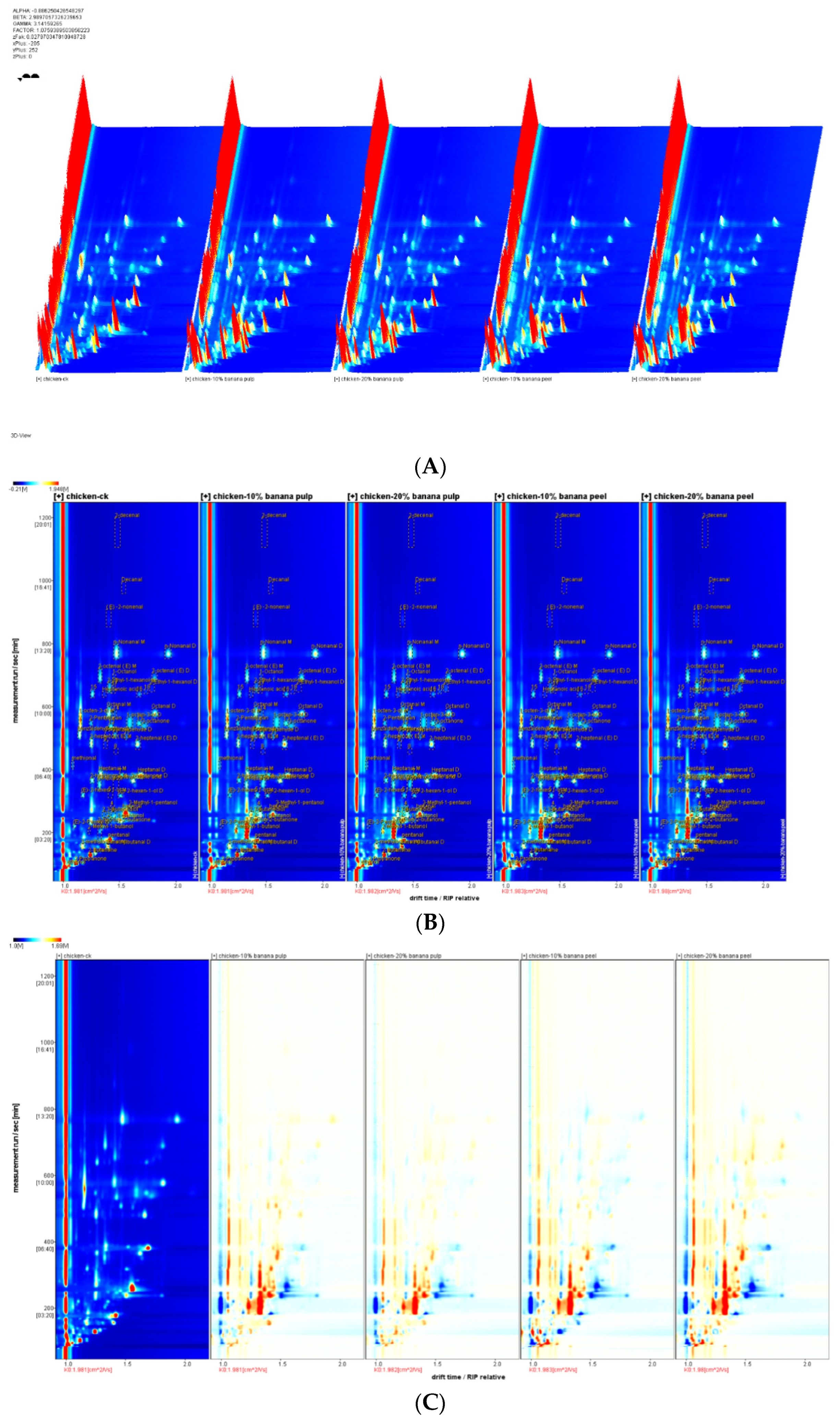 Preprints 118943 g001