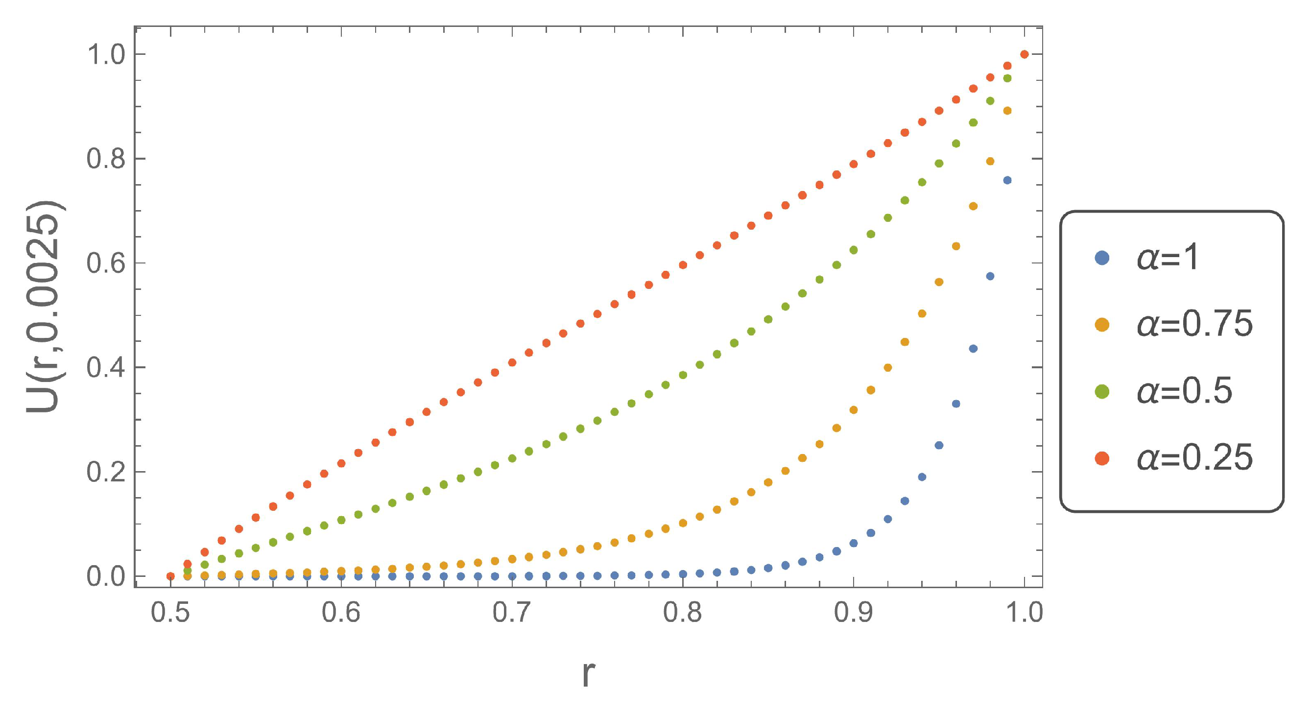 Preprints 81019 g001