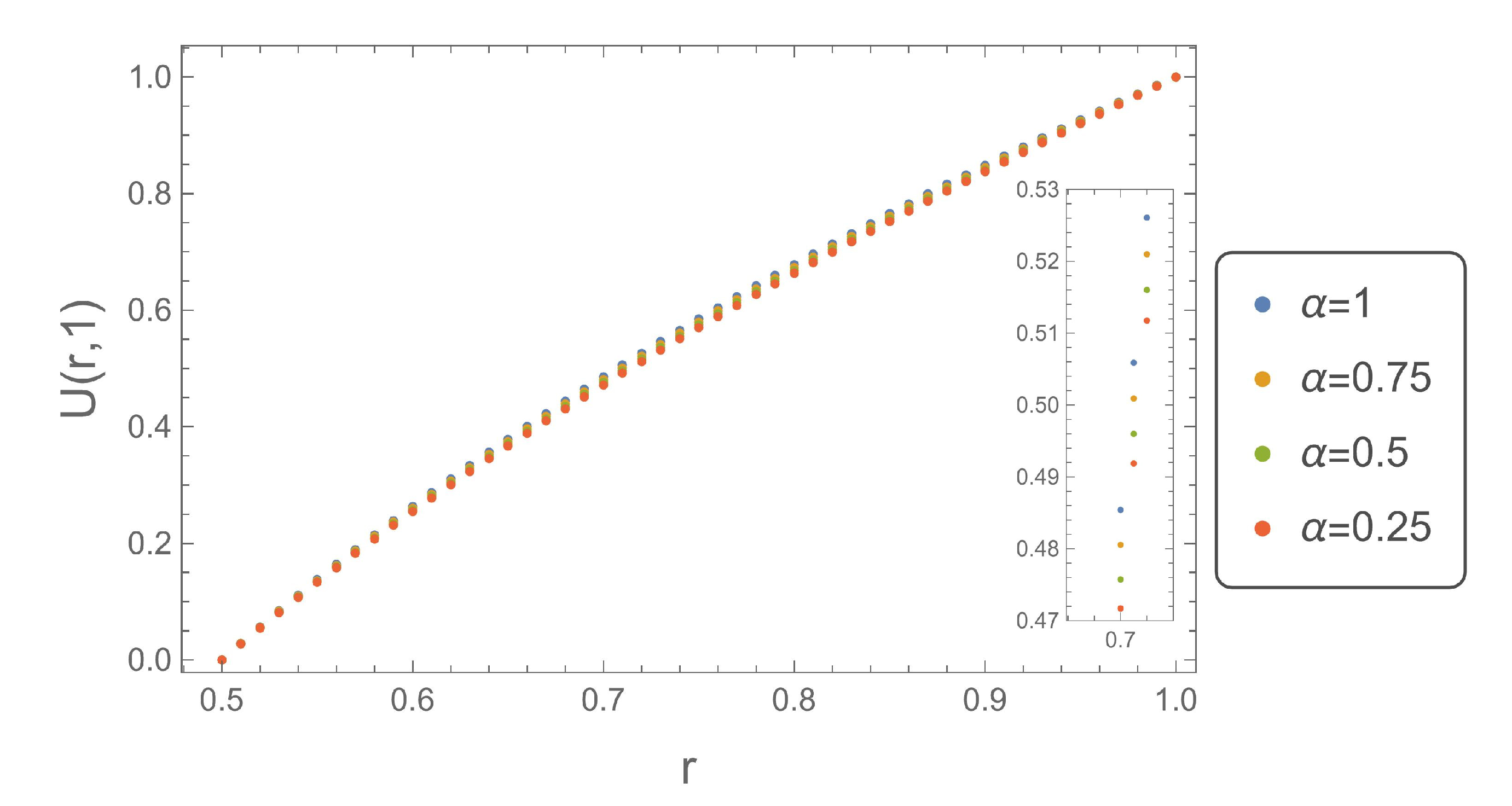 Preprints 81019 g007