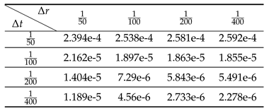 Preprints 81019 i001