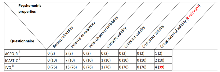 Preprints 69245 i001