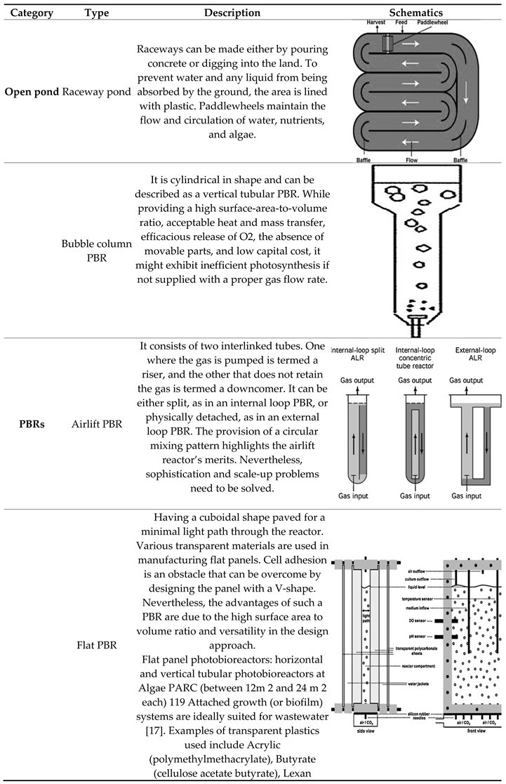 Preprints 115670 i001