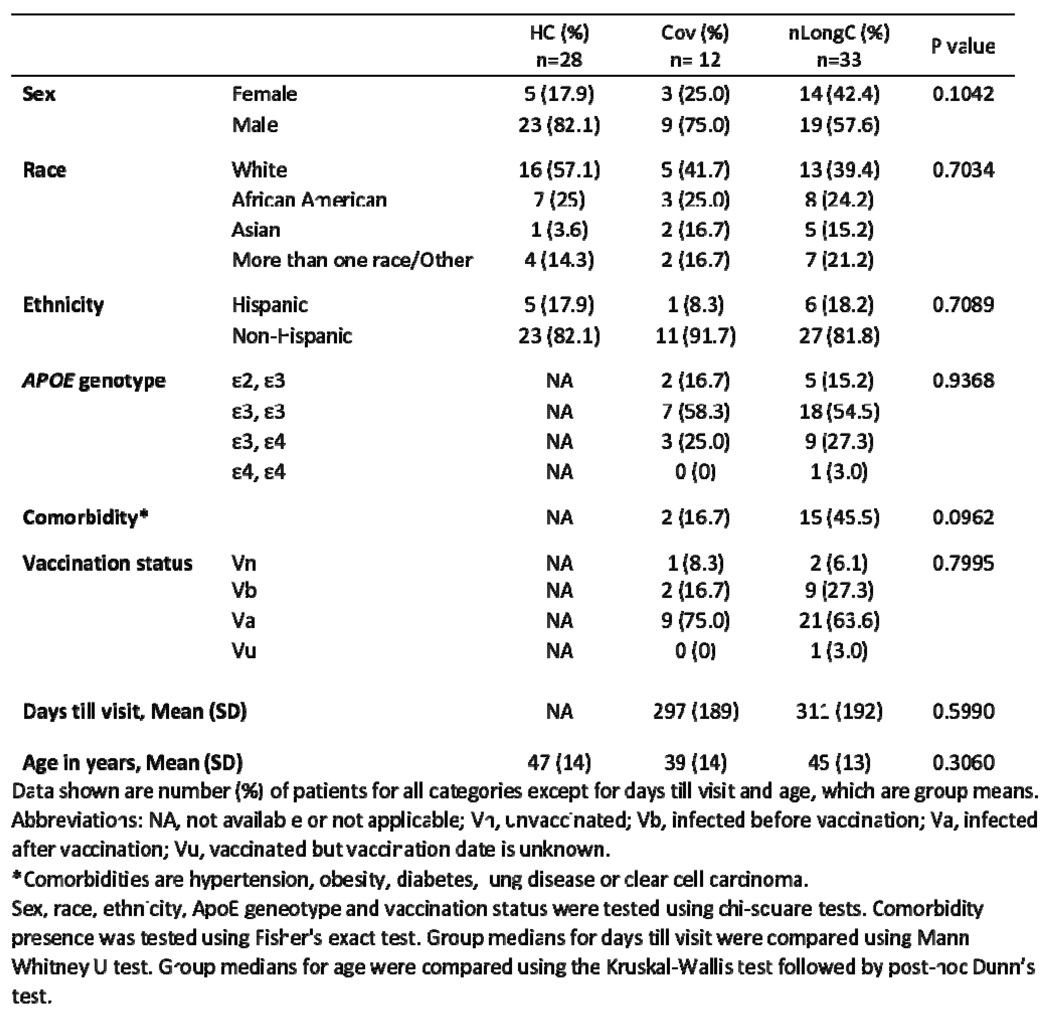 Preprints 99015 i001