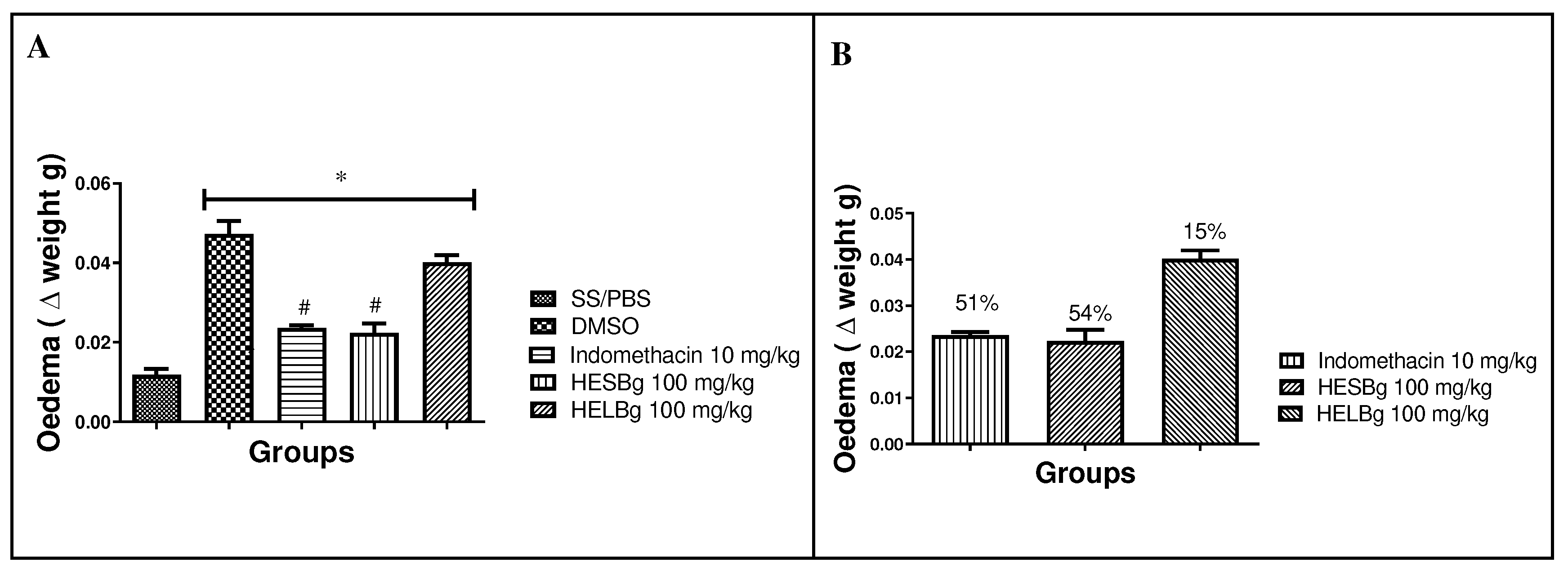 Preprints 79907 g001