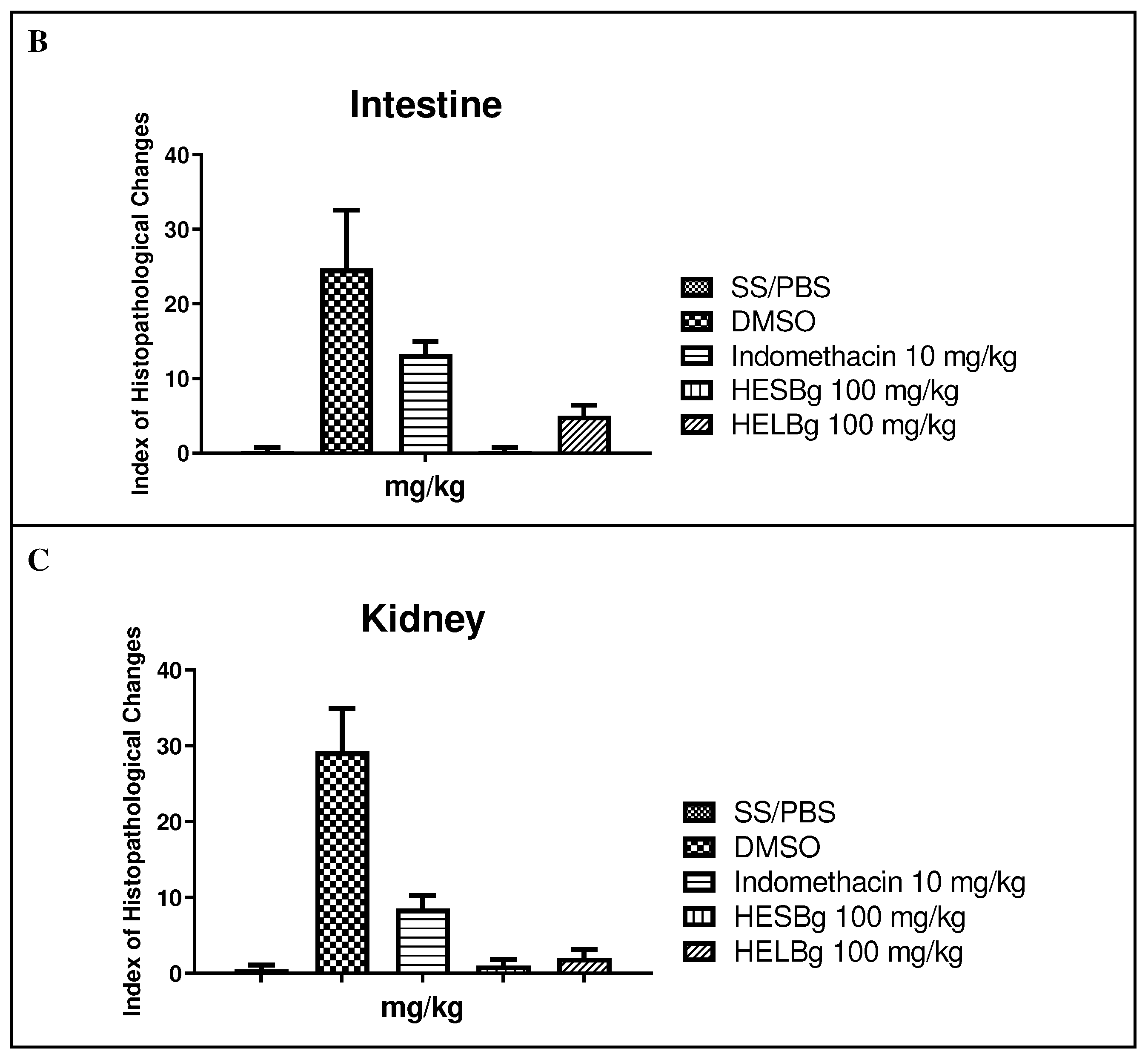 Preprints 79907 g002b