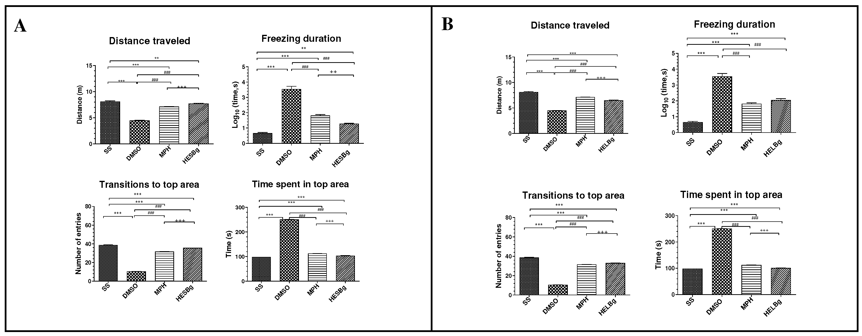 Preprints 79907 g005