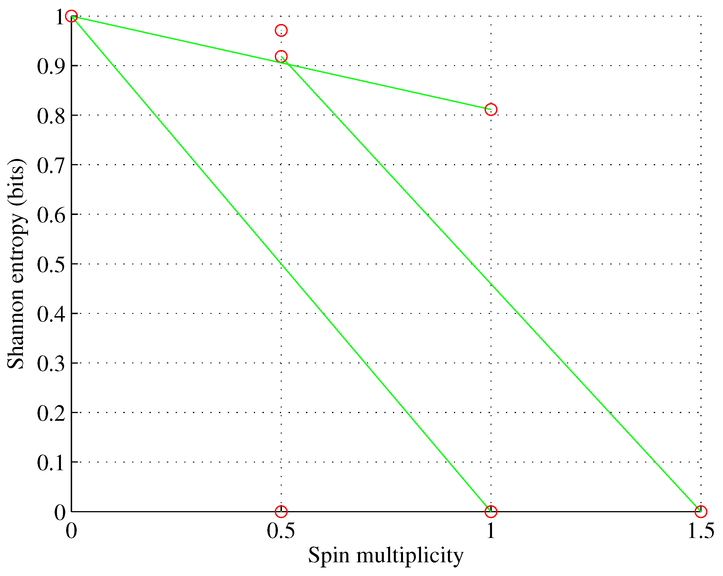 Preprints 88325 g001