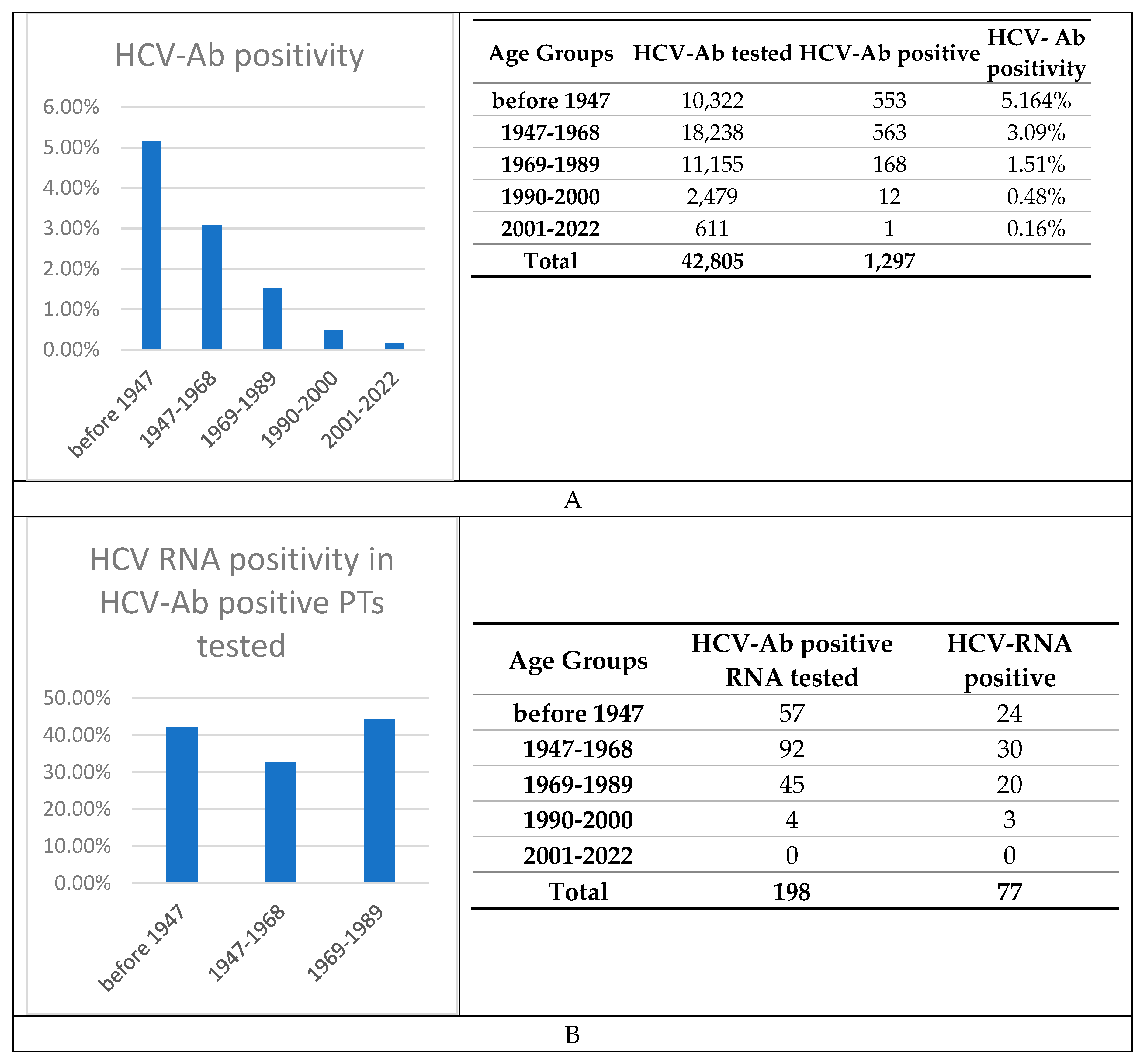 Preprints 93471 g003