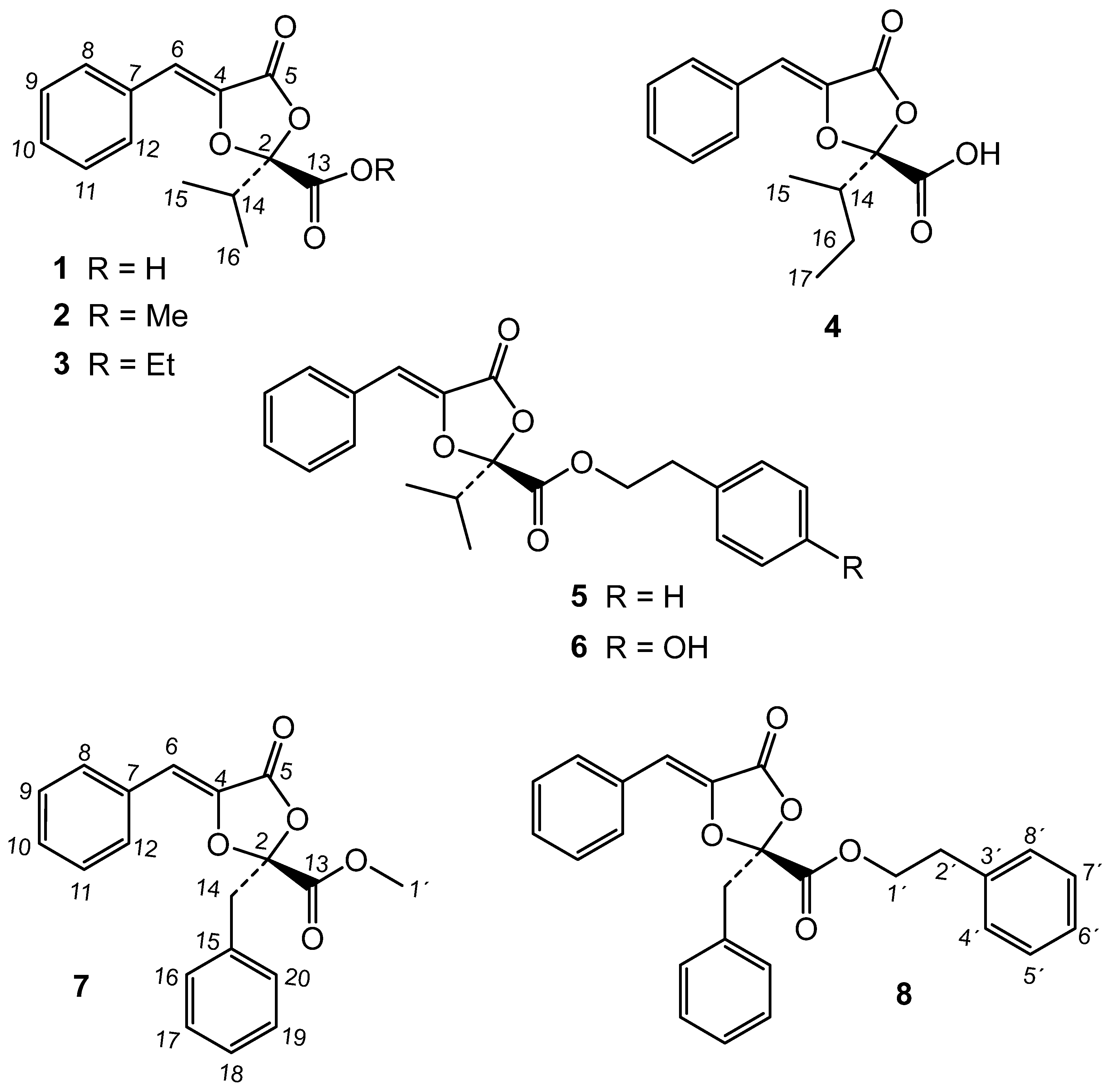 Preprints 113780 g001