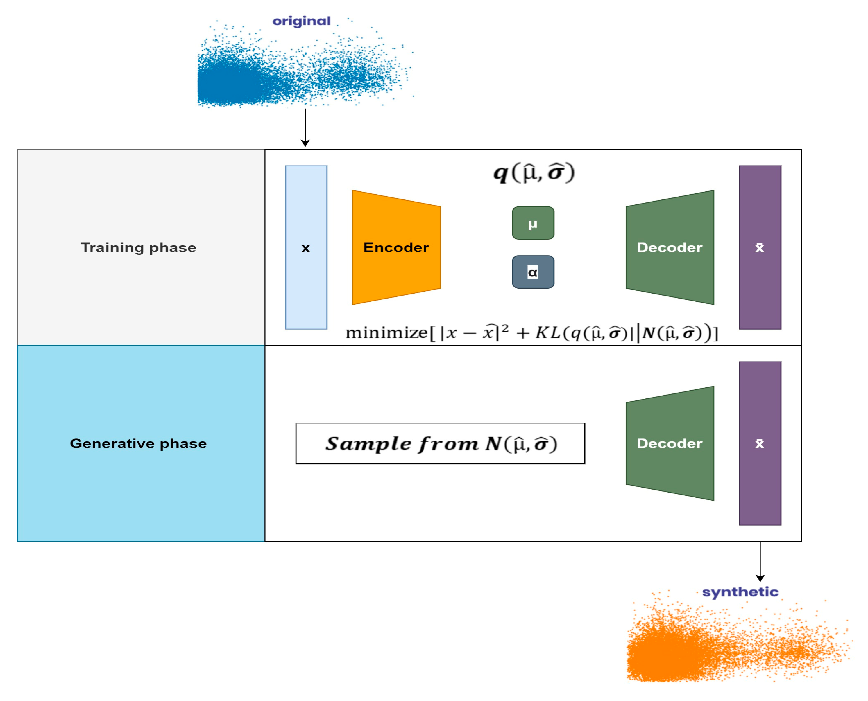 Preprints 85112 g005