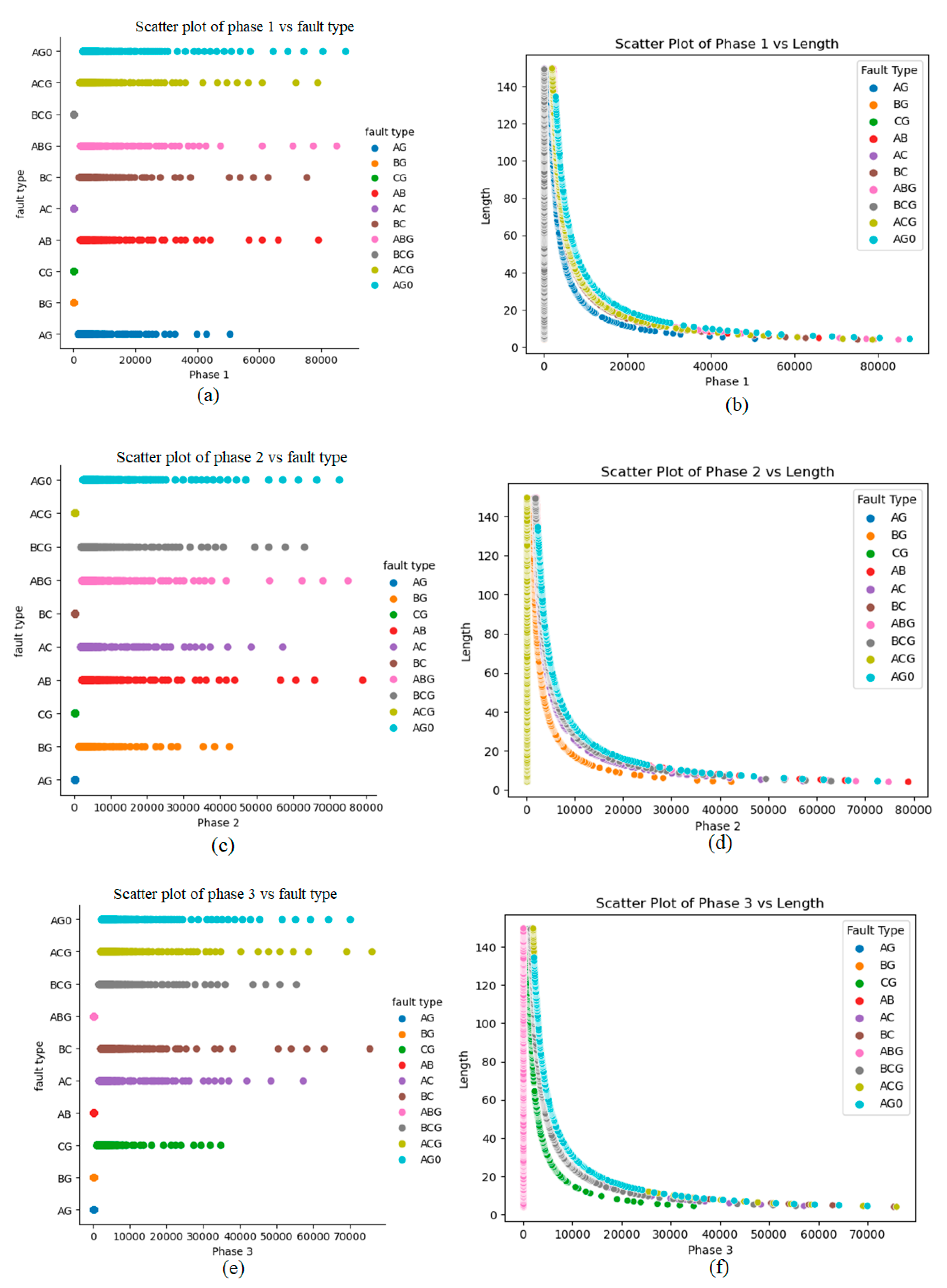 Preprints 85112 g006