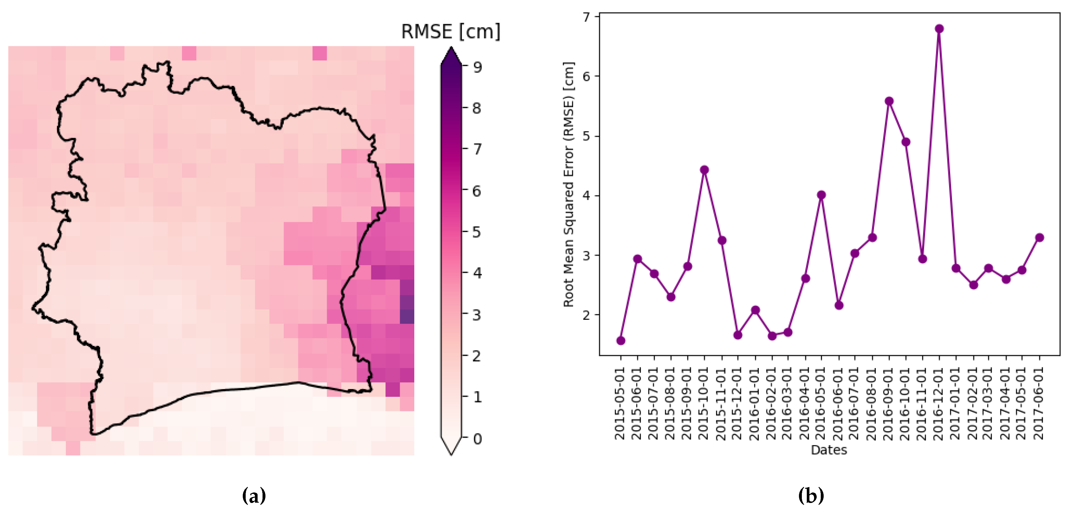 Preprints 81279 g006