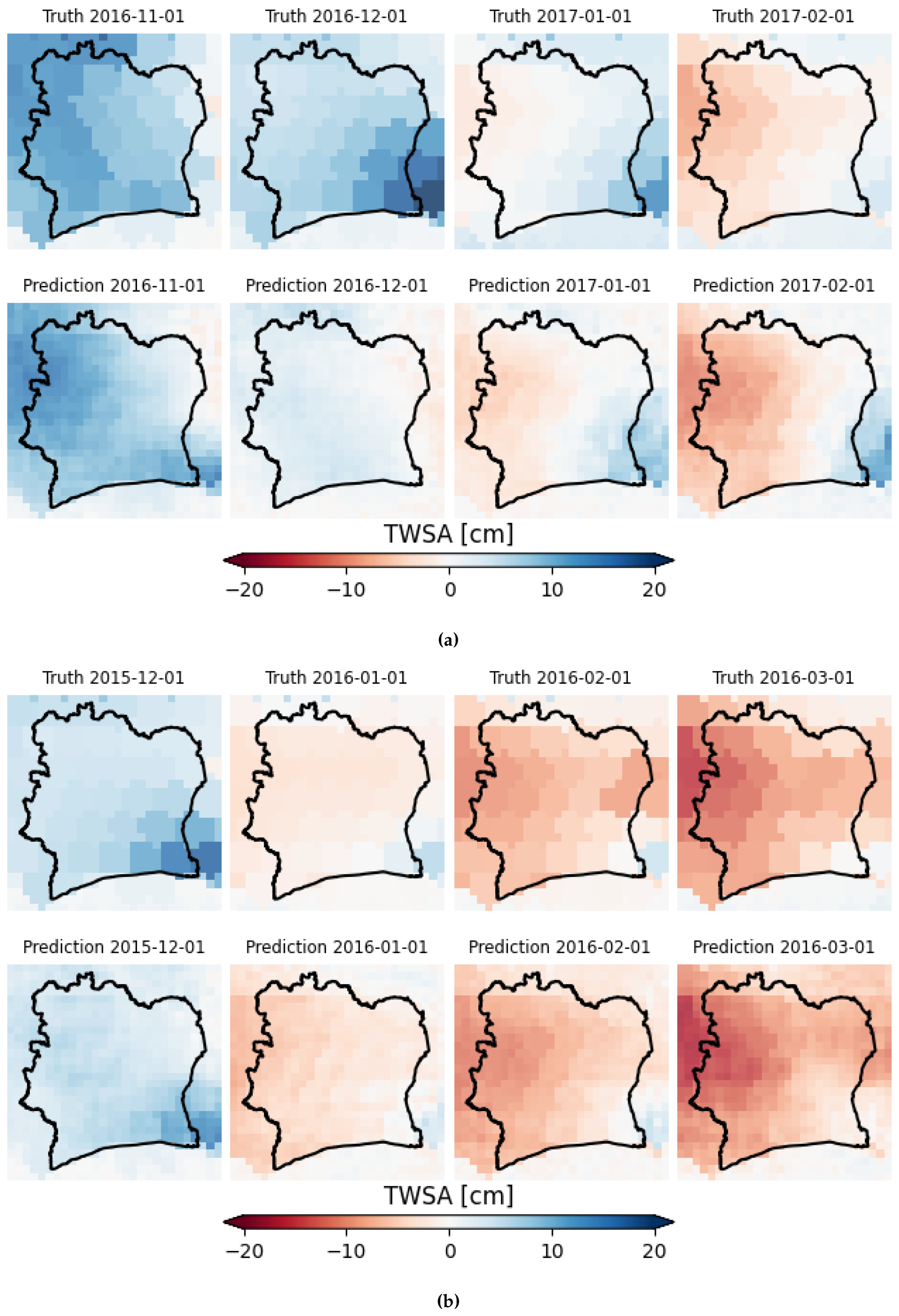 Preprints 81279 g007