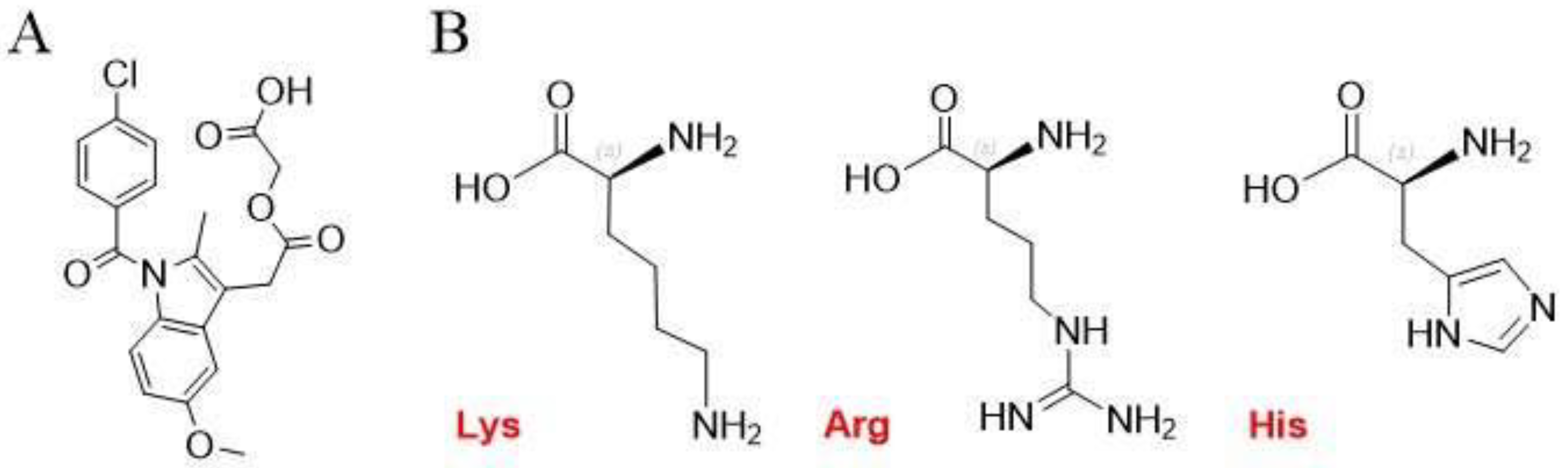 Preprints 105407 g001