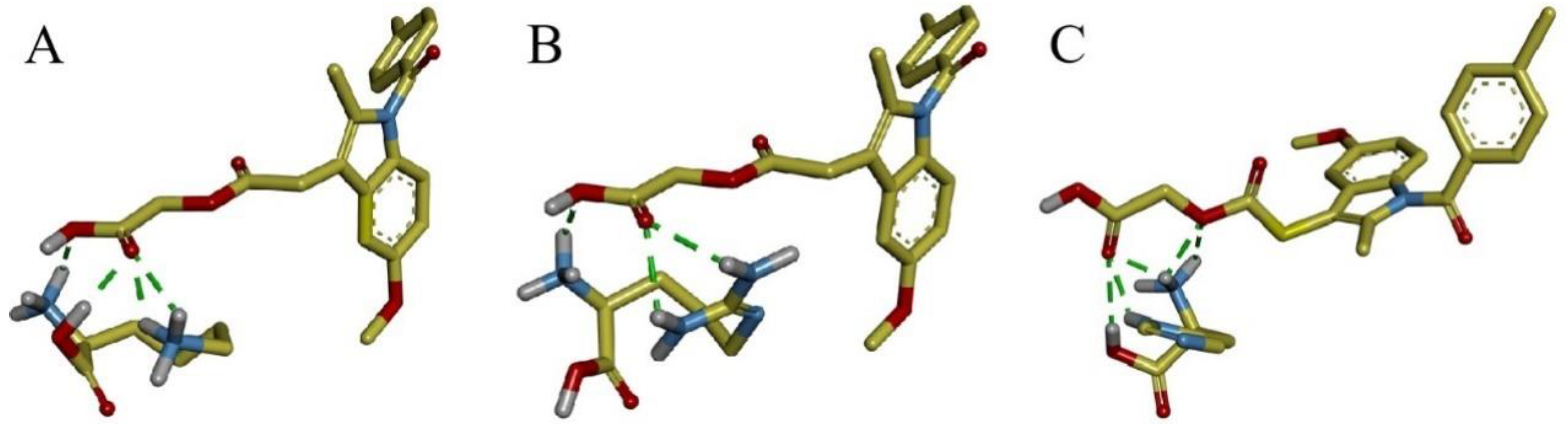 Preprints 105407 g006