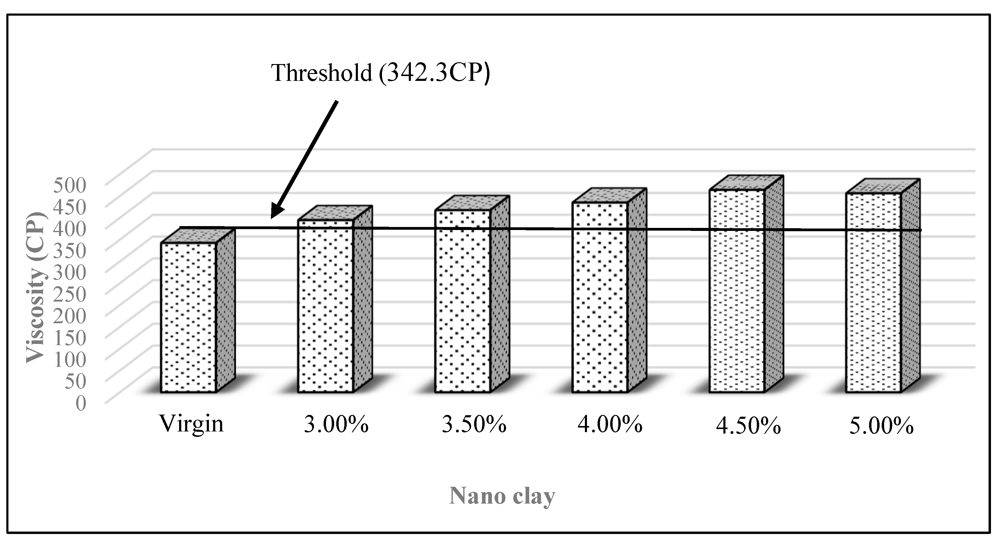 Preprints 81882 g009