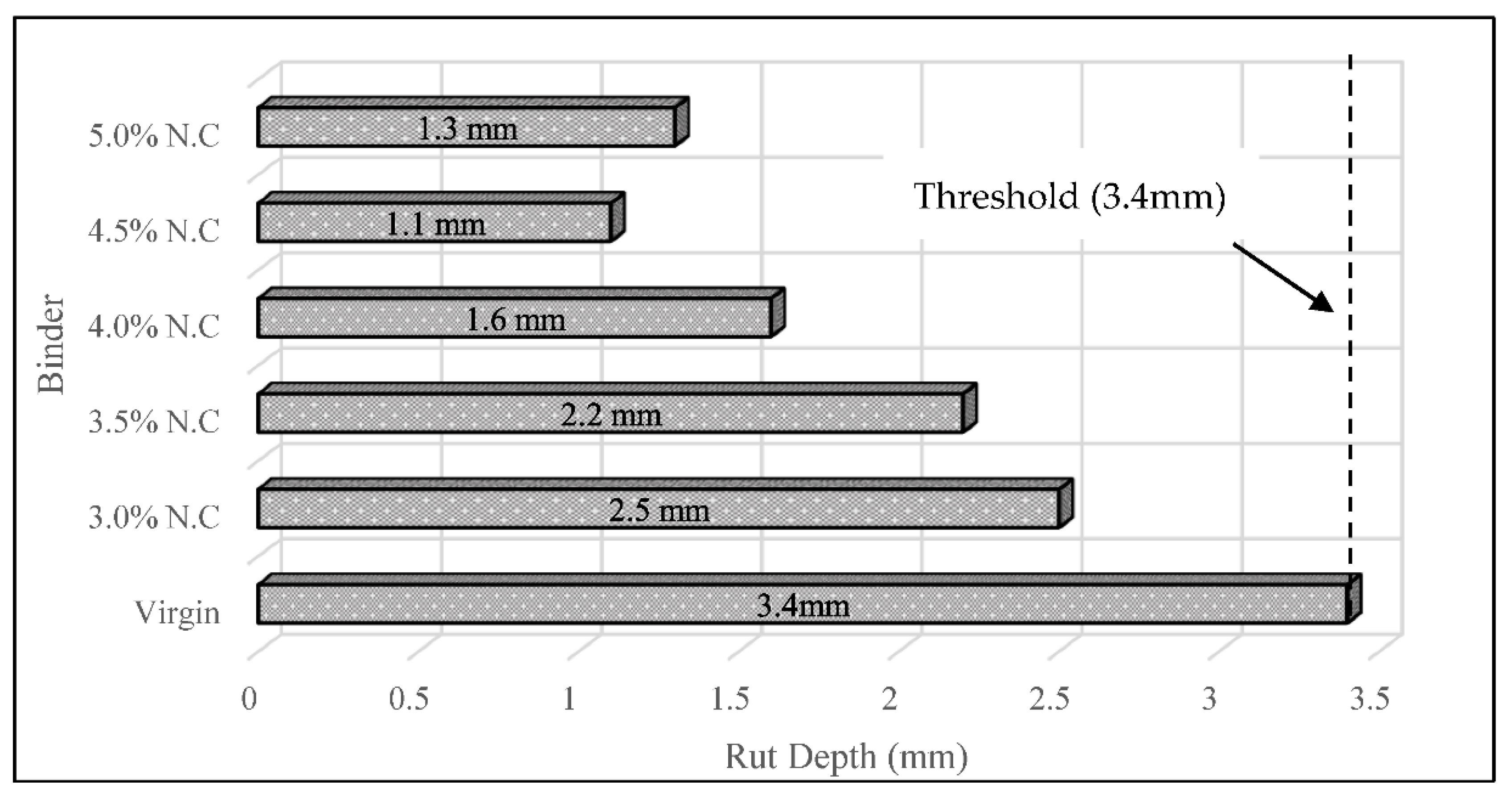 Preprints 81882 g011